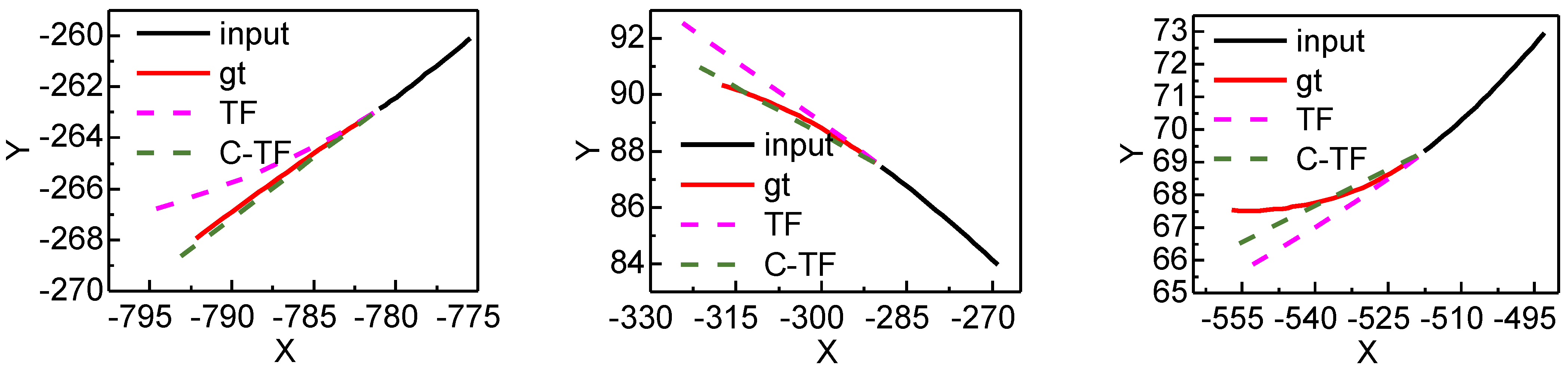 Sensors 22 04808 g012