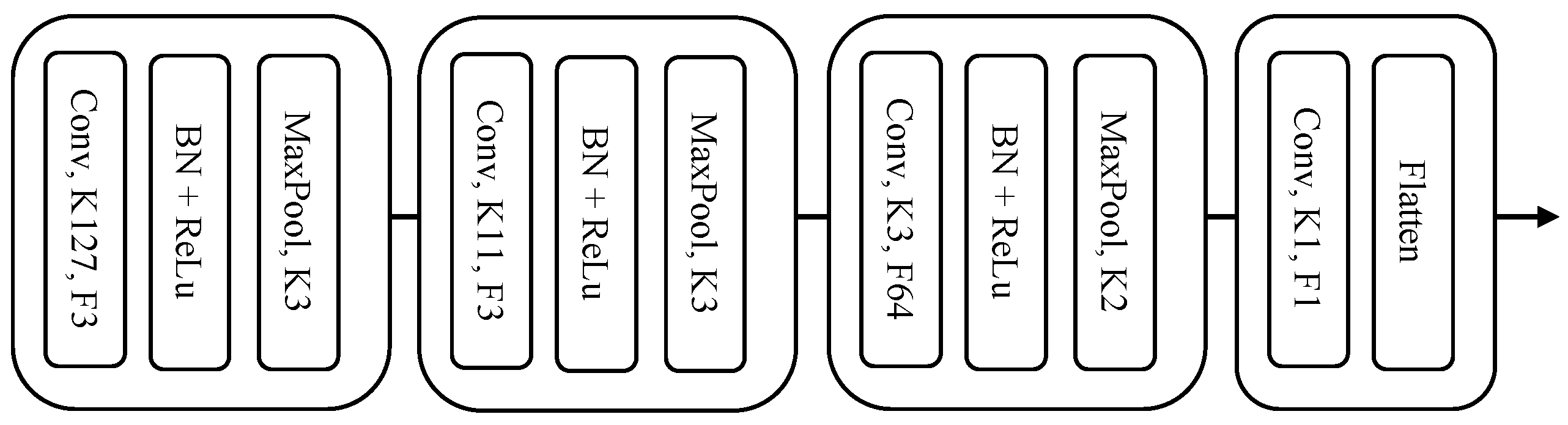 Sensors 22 04813 g003