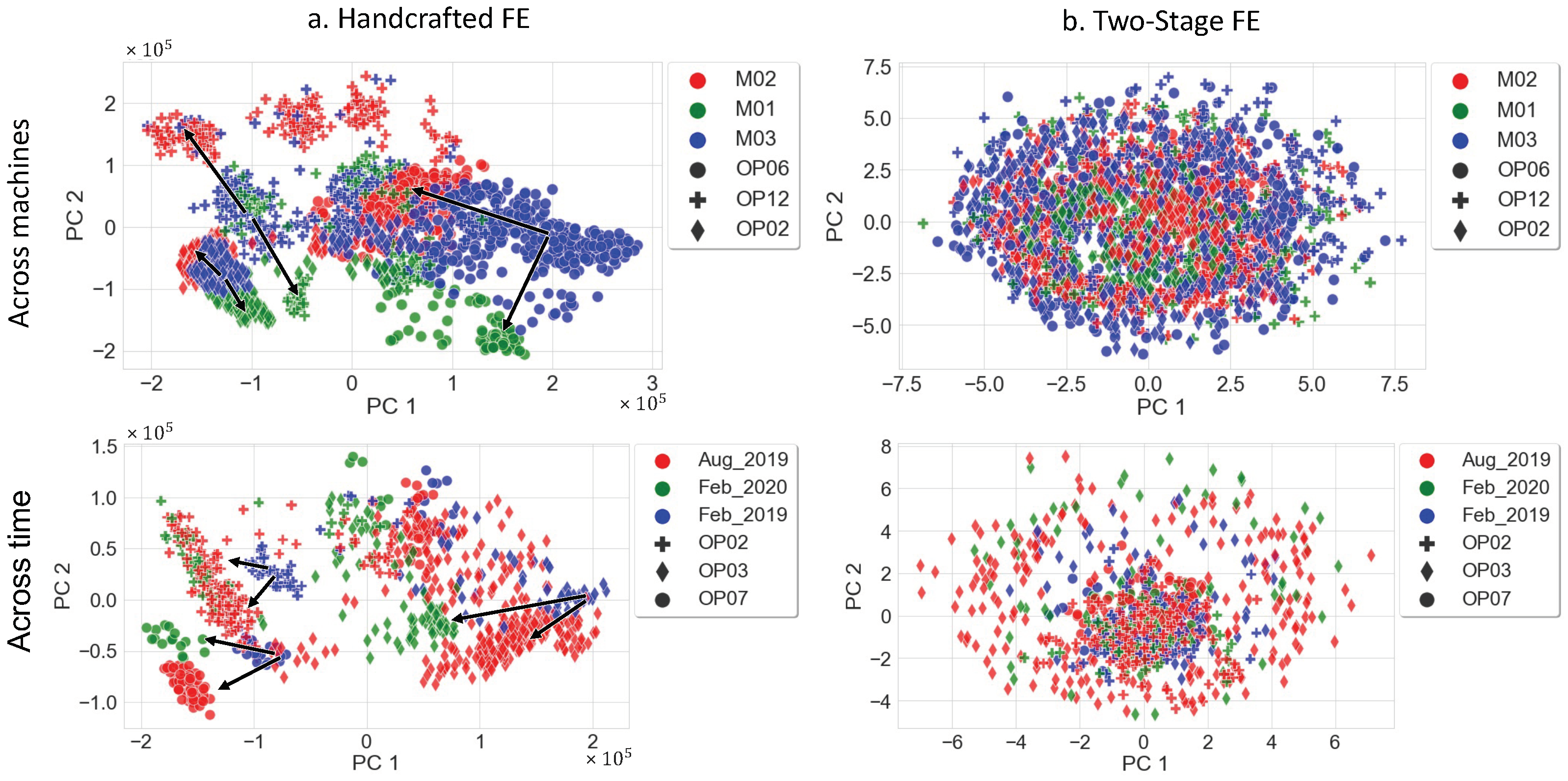 Sensors 22 04813 g009