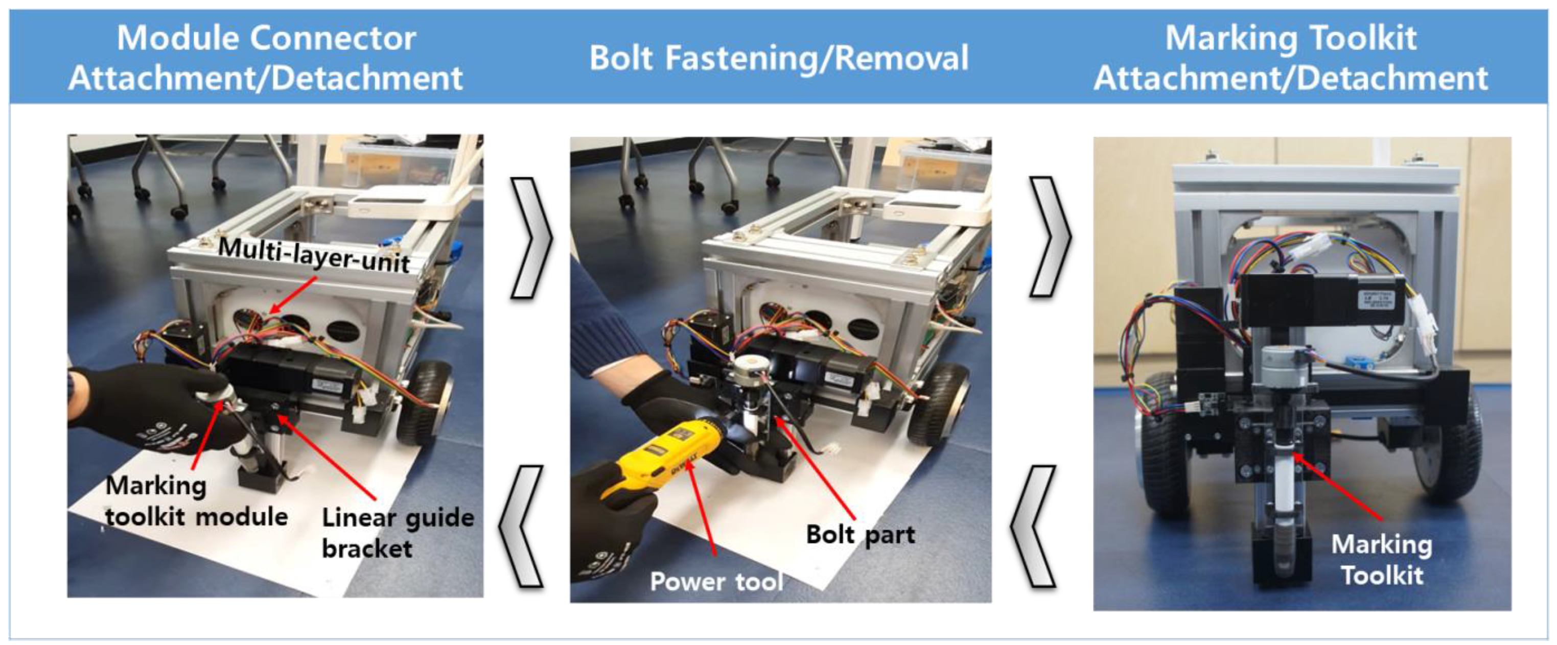 Sensors 22 04822 g006 550