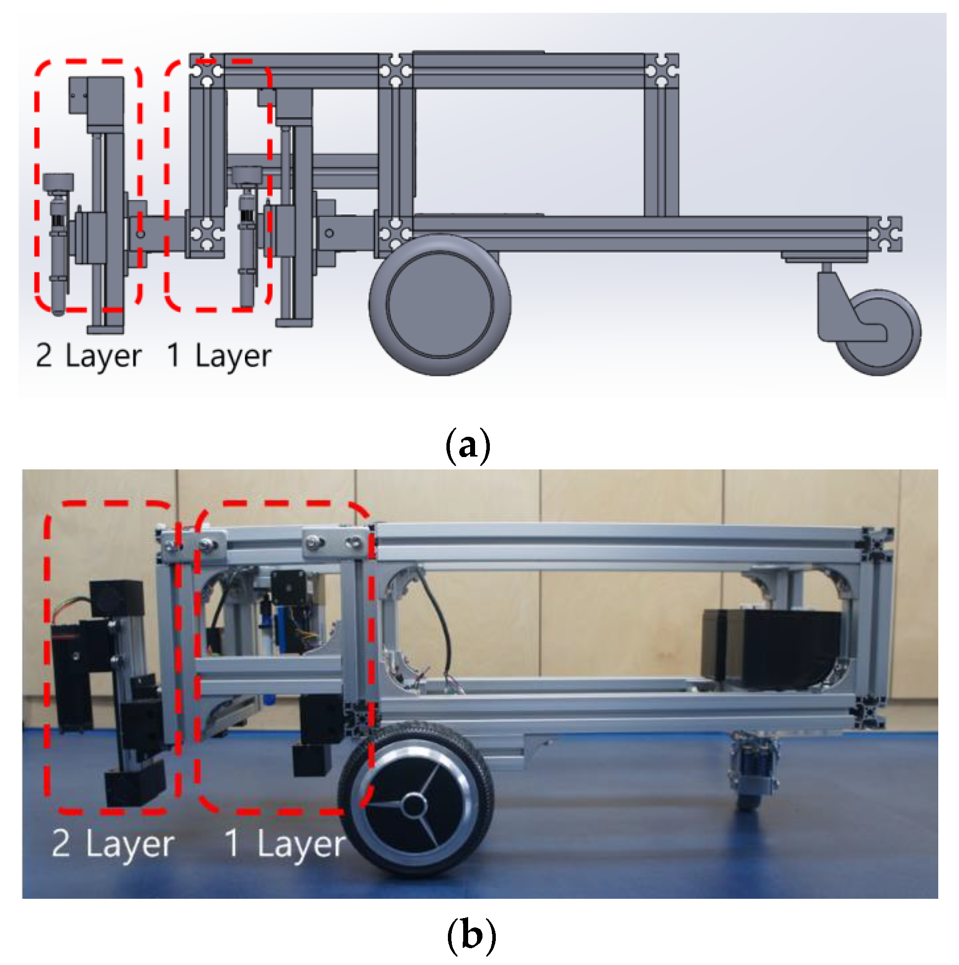 Sensors 22 04822 g010 550