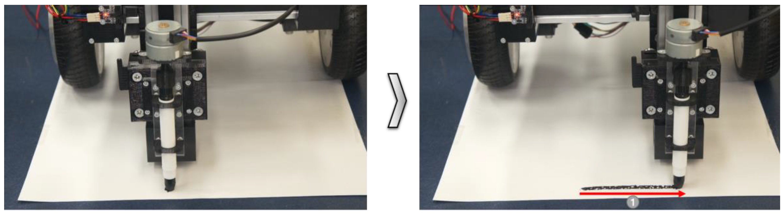 Sensors 22 04822 g011 550