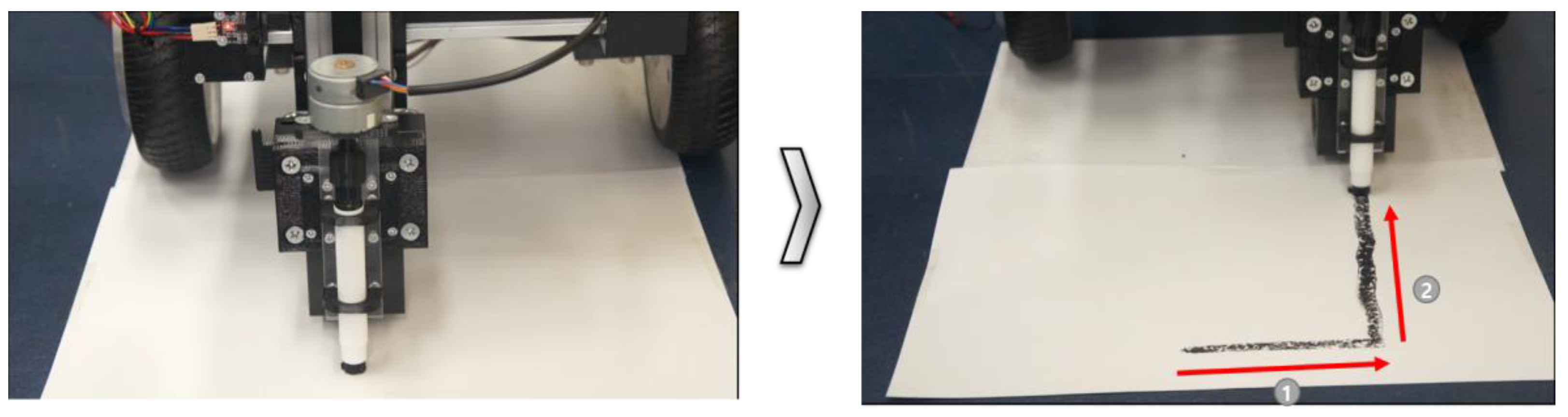 Sensors 22 04822 g012 550