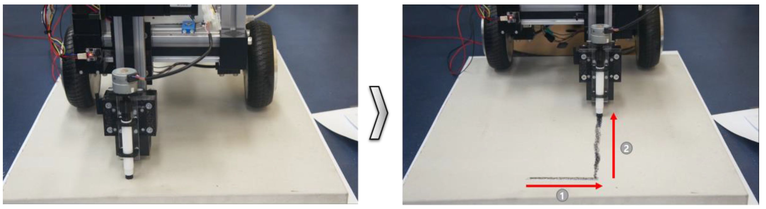 Sensors 22 04822 g013 550