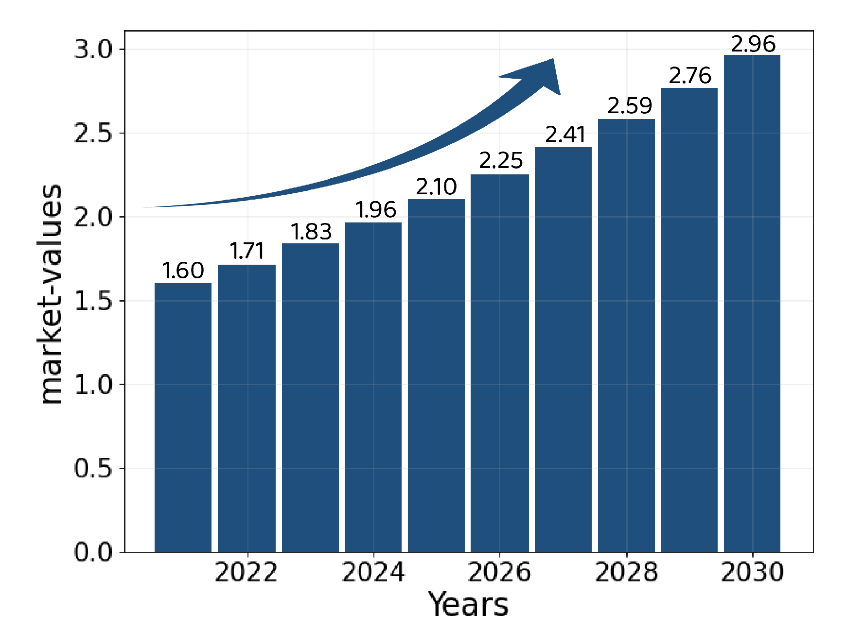 Sensors 22 04826 g001