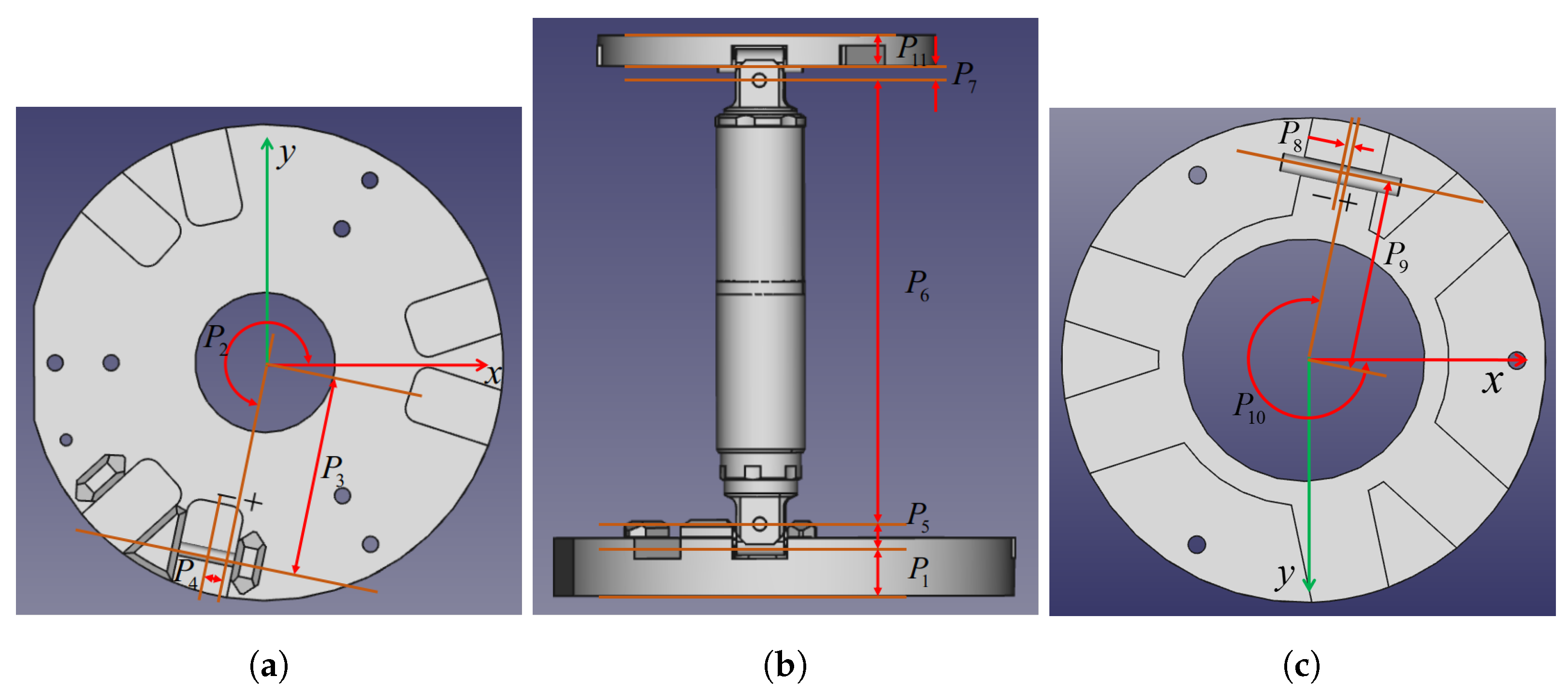 Sensors Free FullText A Geometric Approach for RealTime Forward