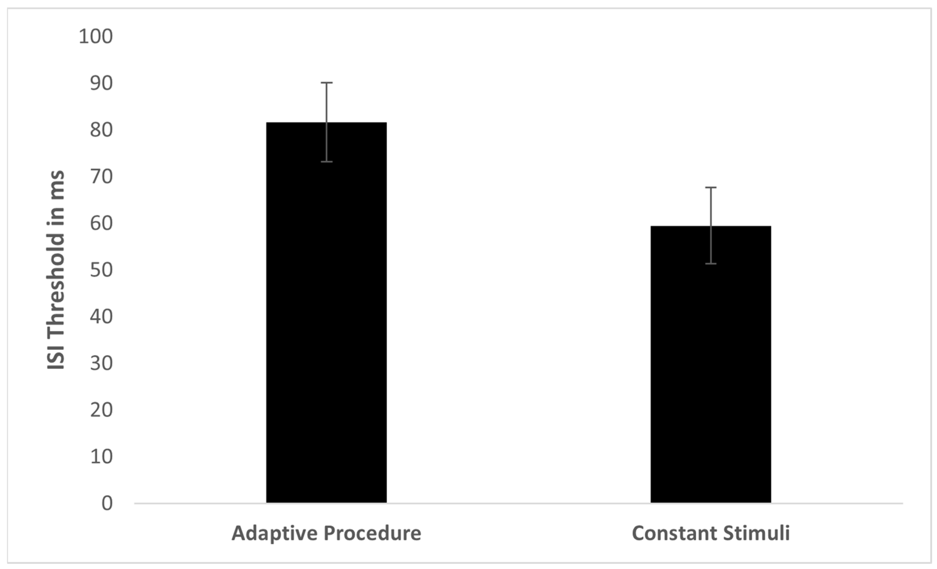Sensors 22 04830 g004