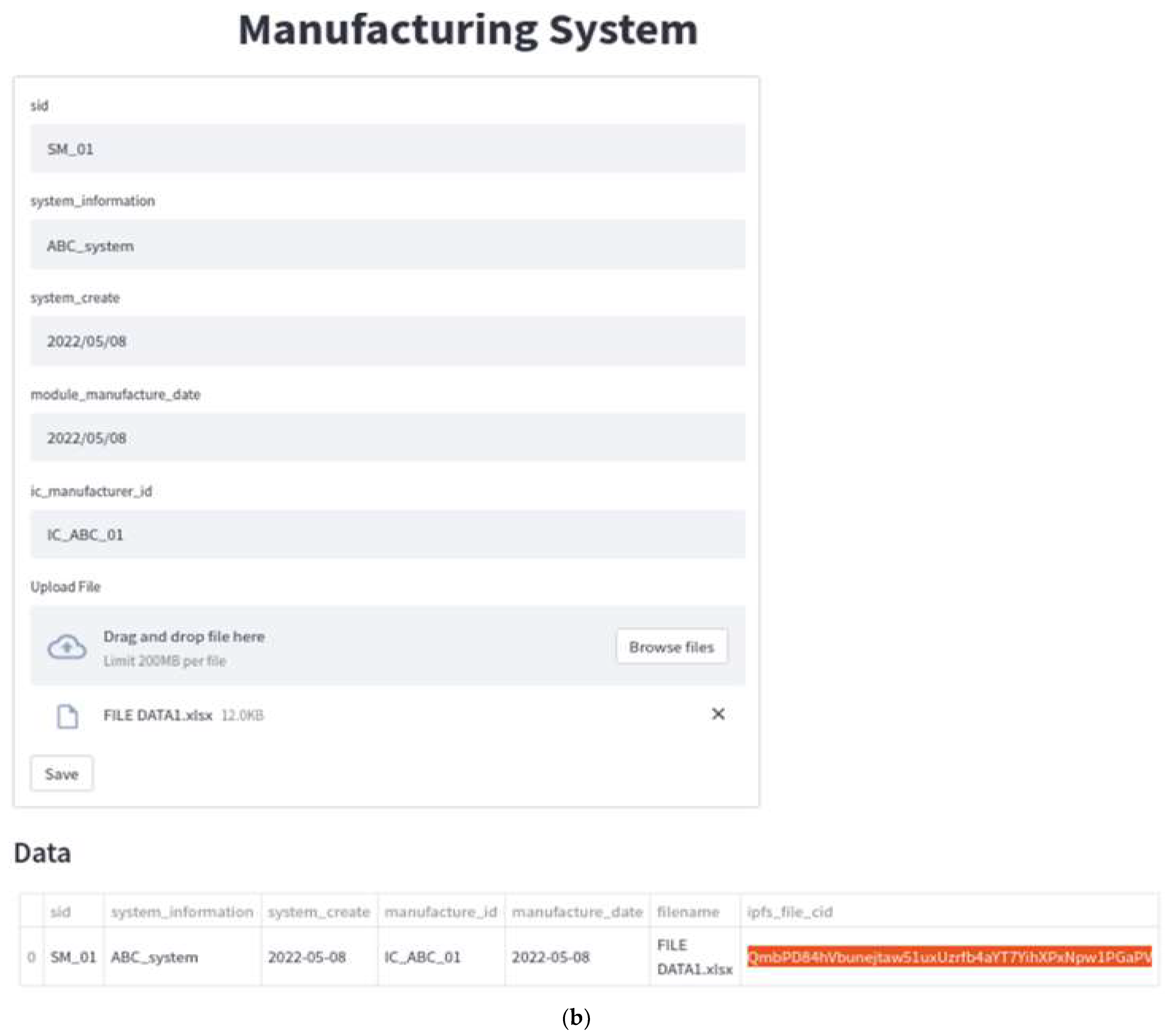 Sensors 22 04831 g009b