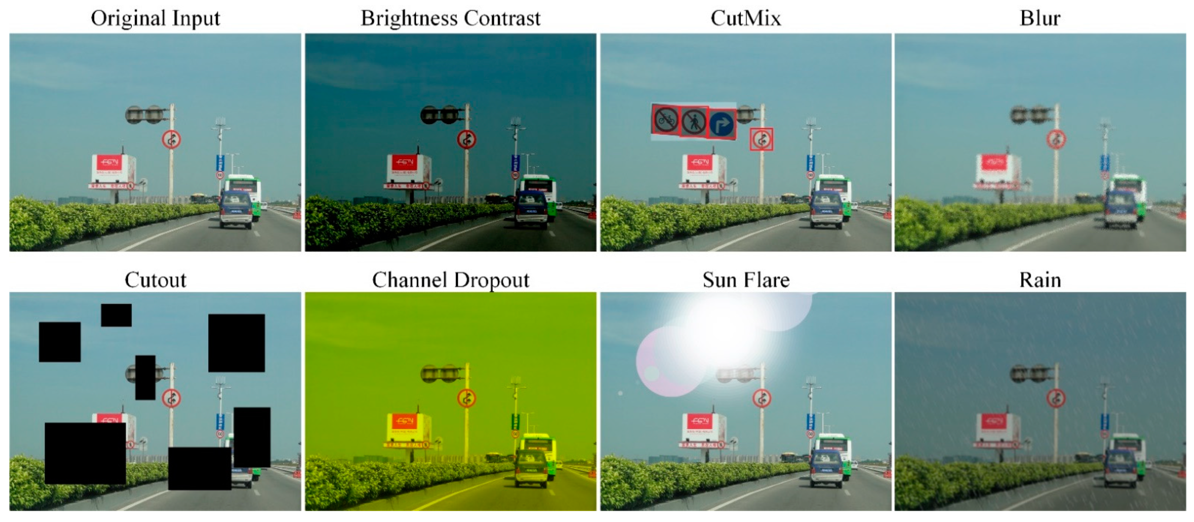 Sensors 22 04833 g005 550