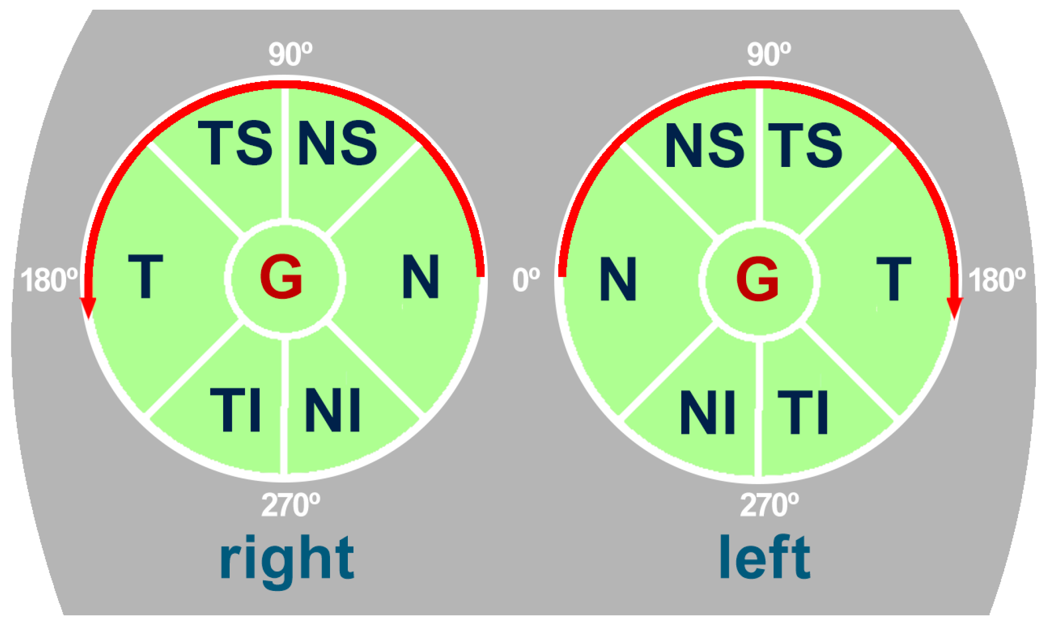 Sensors 22 04842 g002