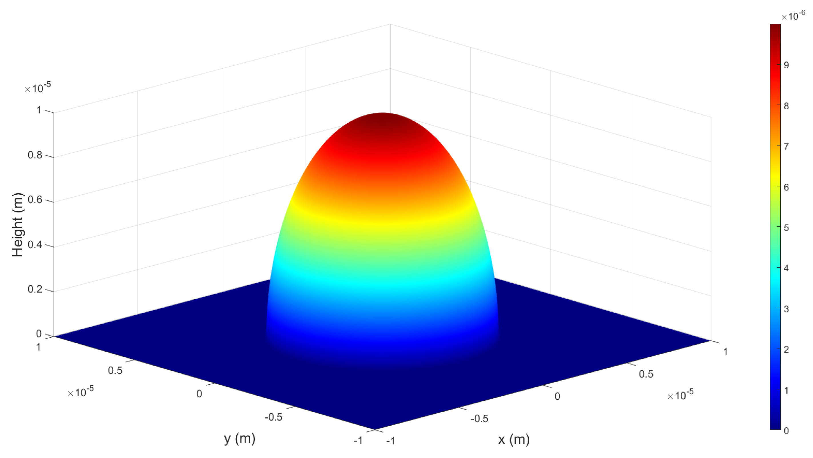 Sensors 22 04844 g003 550