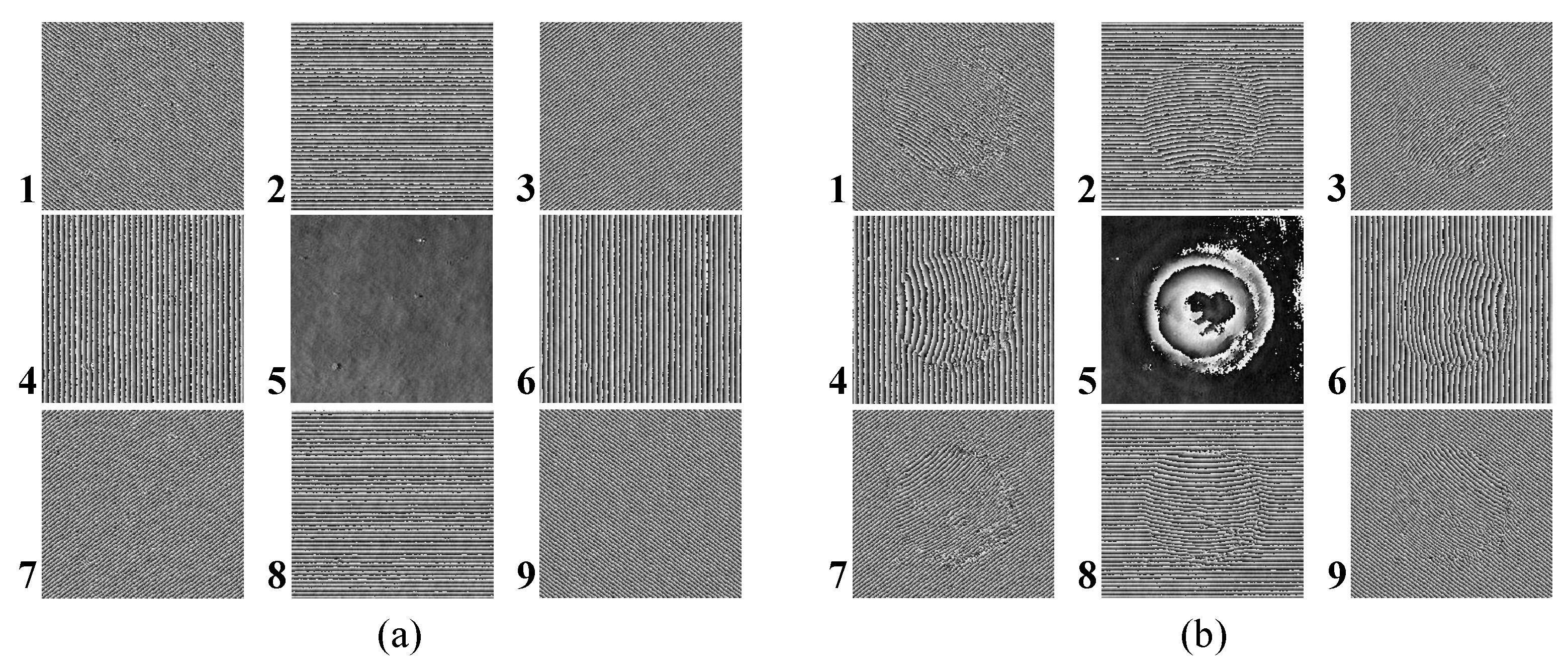 Sensors 22 04844 g005 550