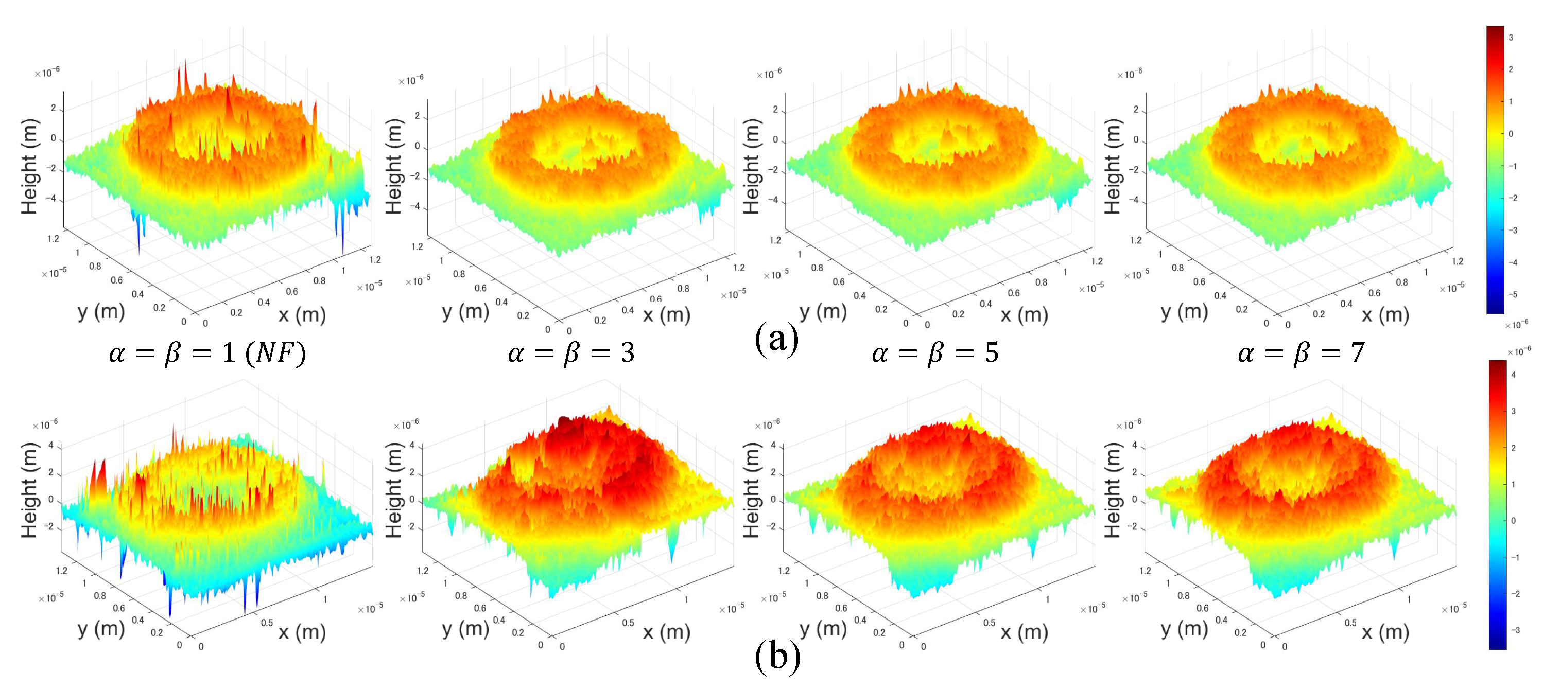 Sensors 22 04844 g009 550