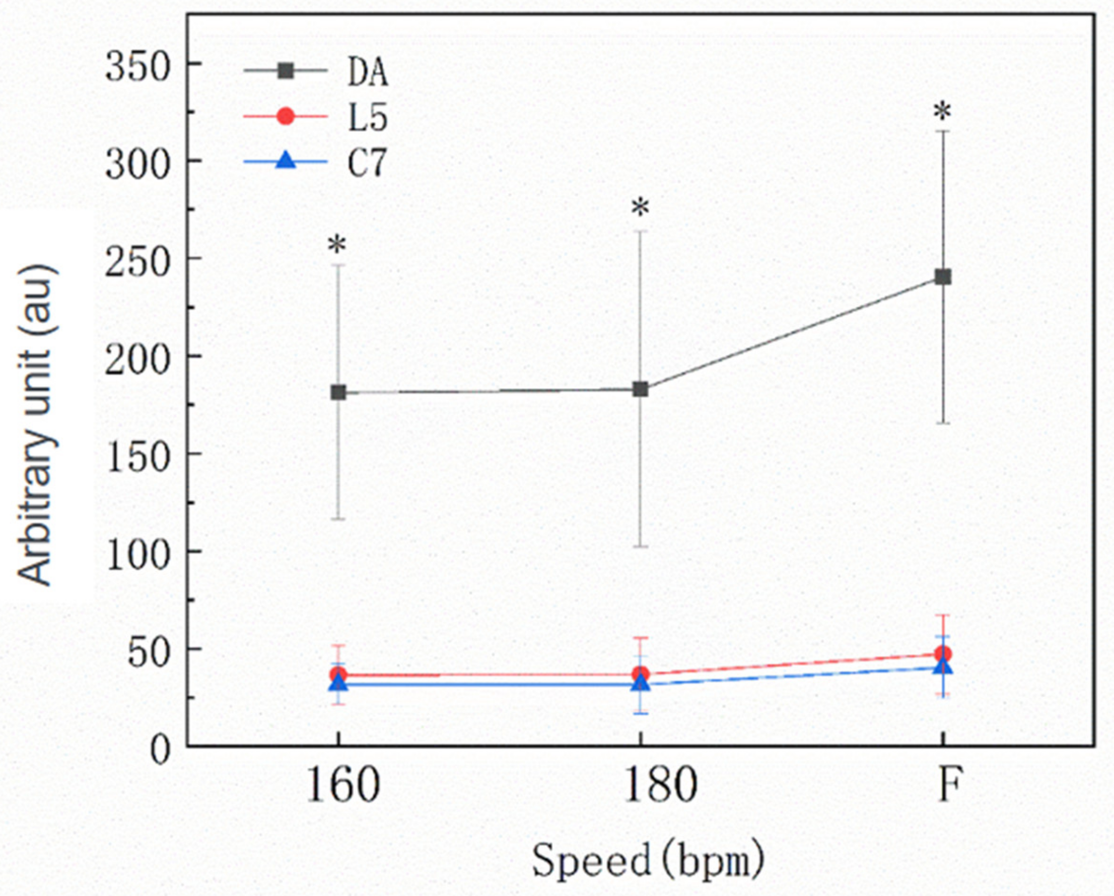Sensors 22 04847 g004