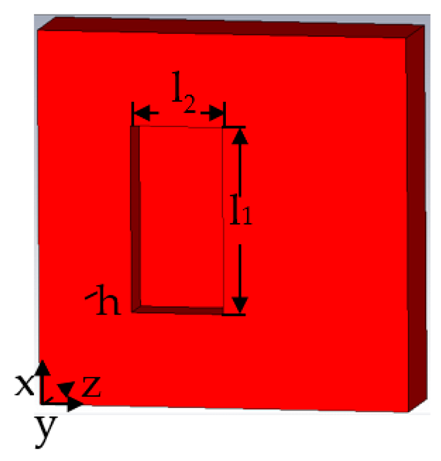 Sensors 22 04848 g001