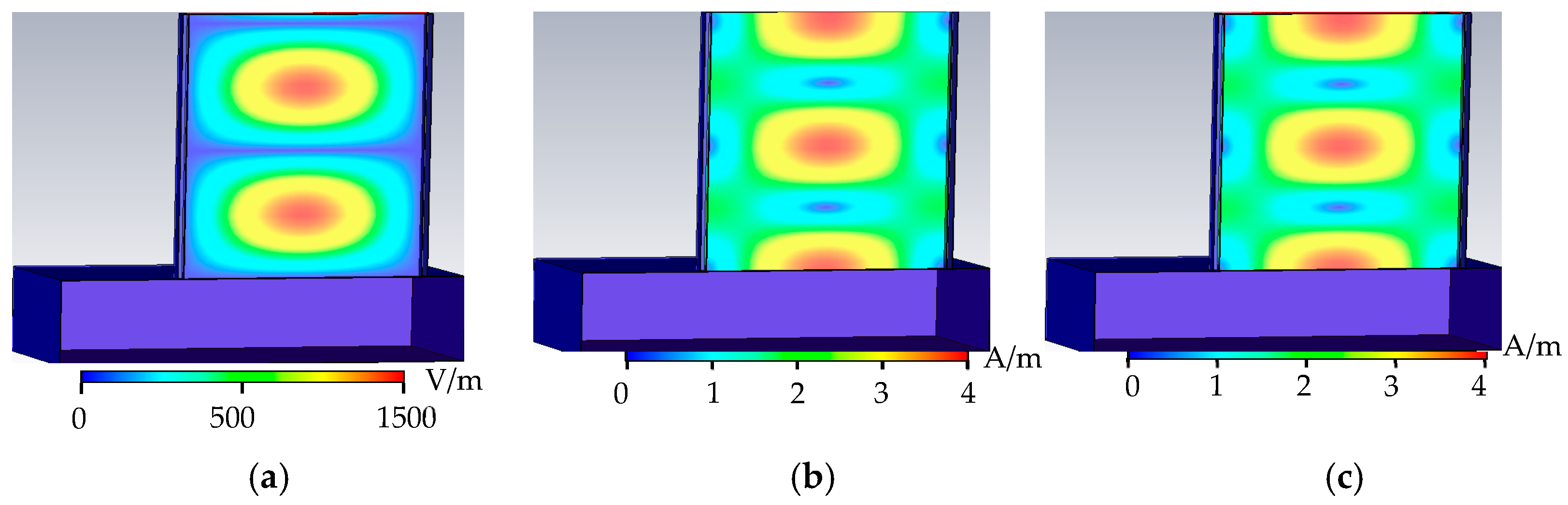 Sensors 22 04848 g003