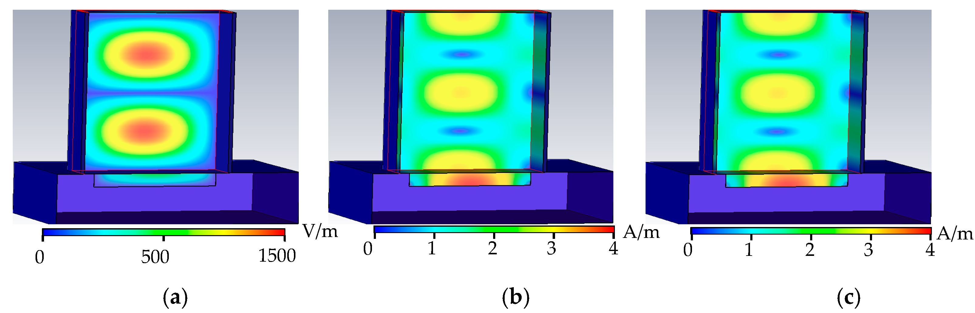 Sensors 22 04848 g004