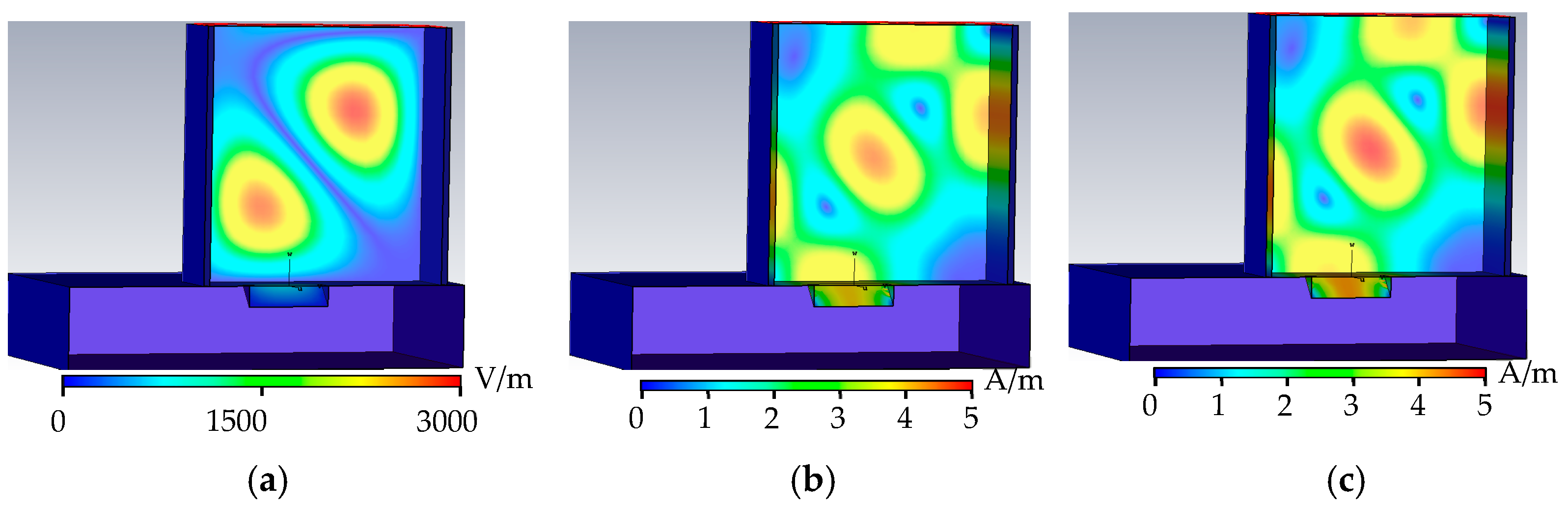 Sensors 22 04848 g005