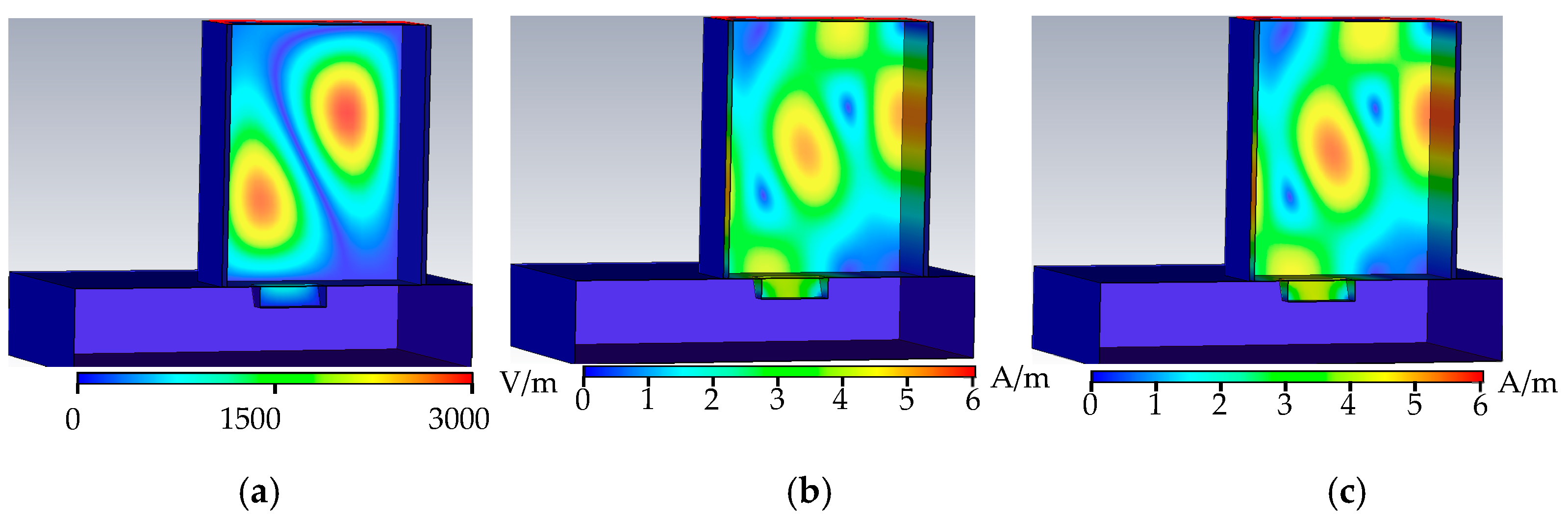 Sensors 22 04848 g006