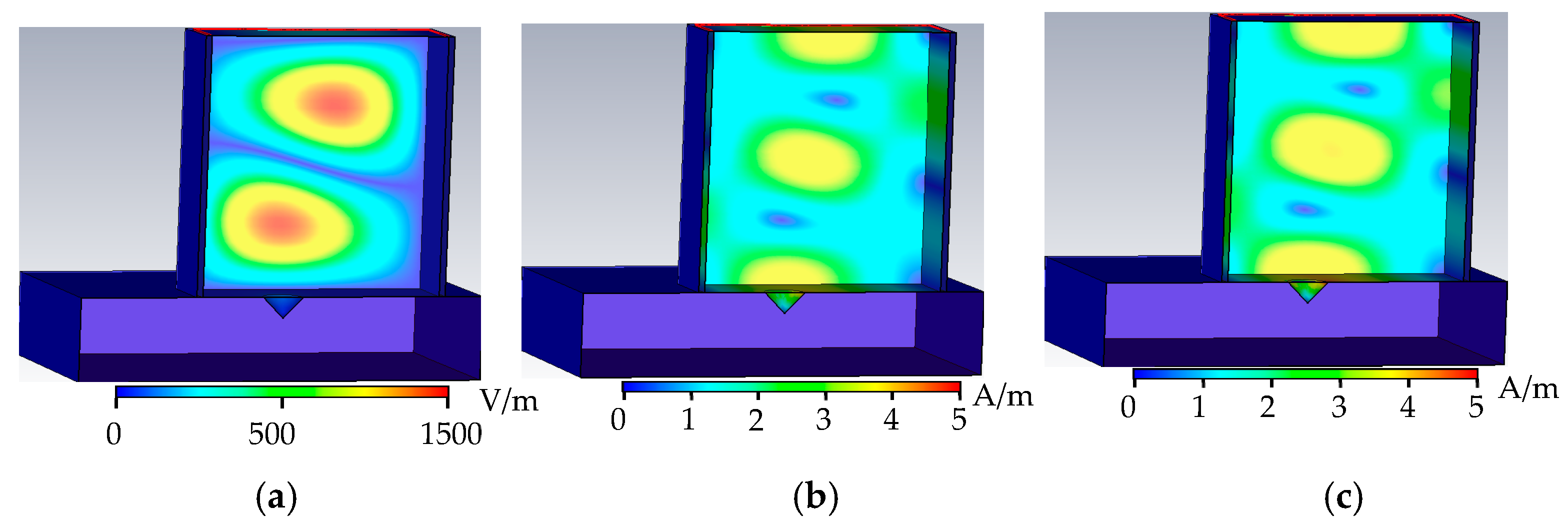 Sensors 22 04848 g007