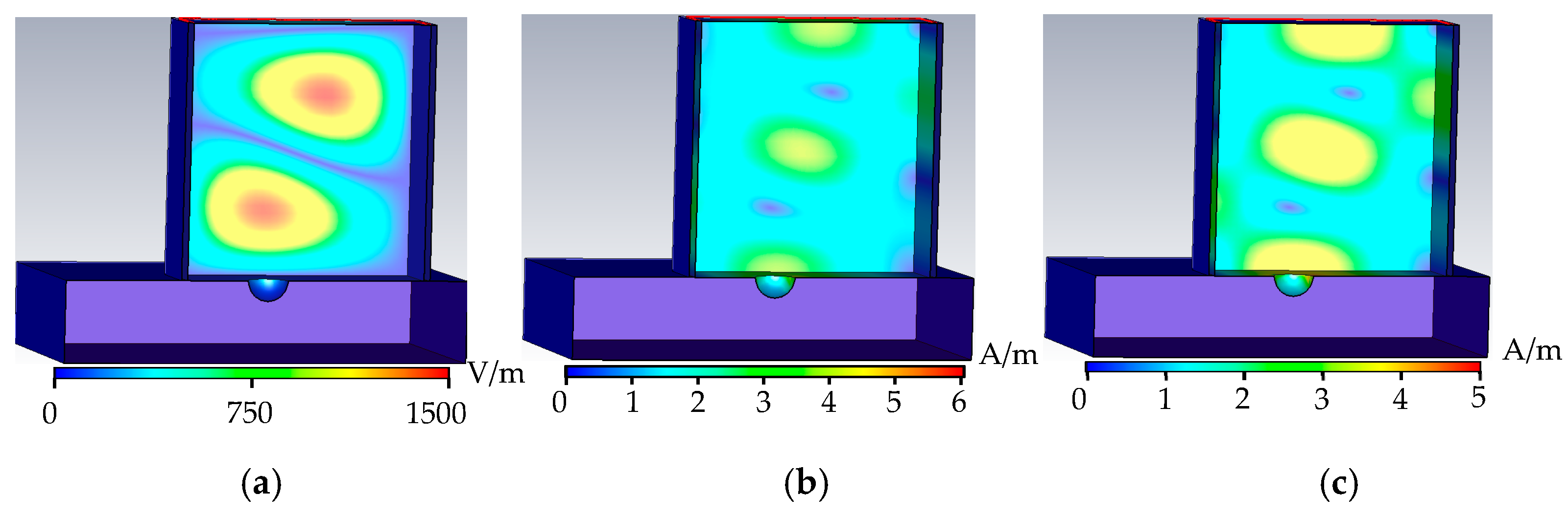 Sensors 22 04848 g008