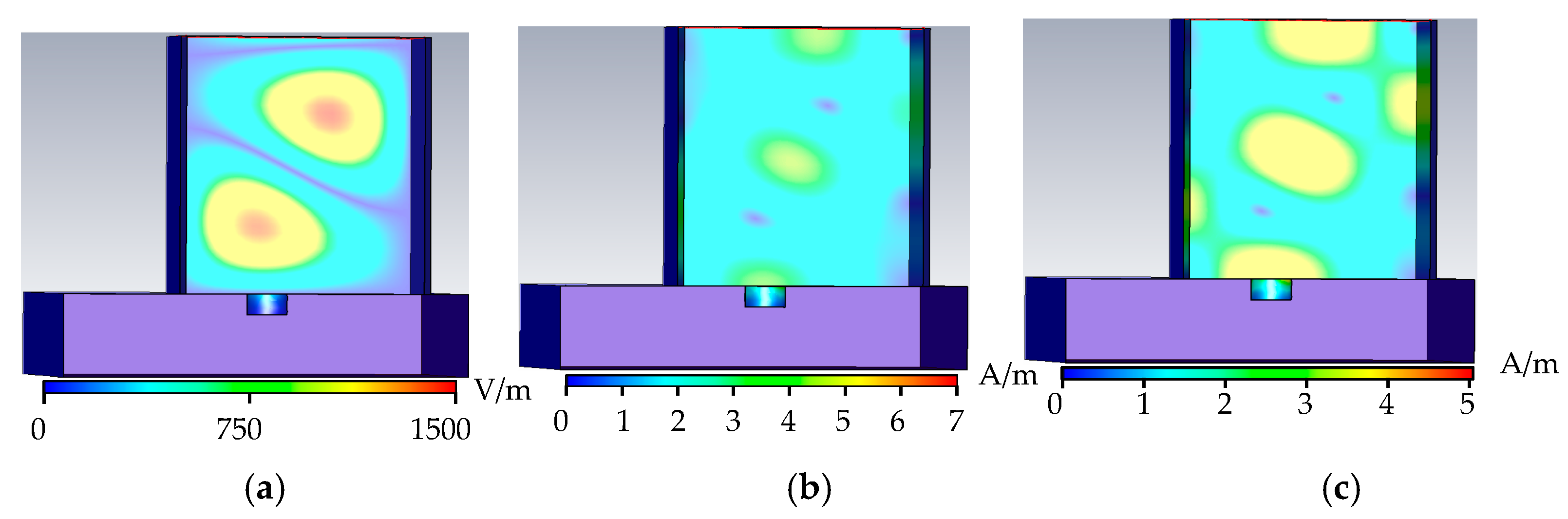 Sensors 22 04848 g009