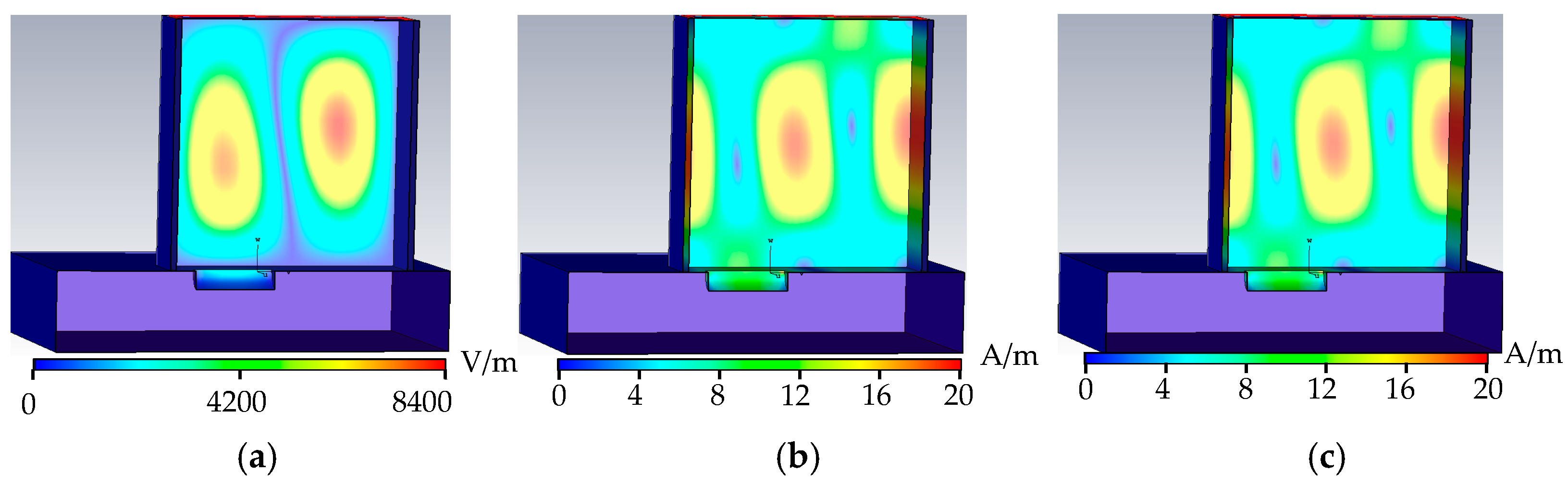 Sensors 22 04848 g010