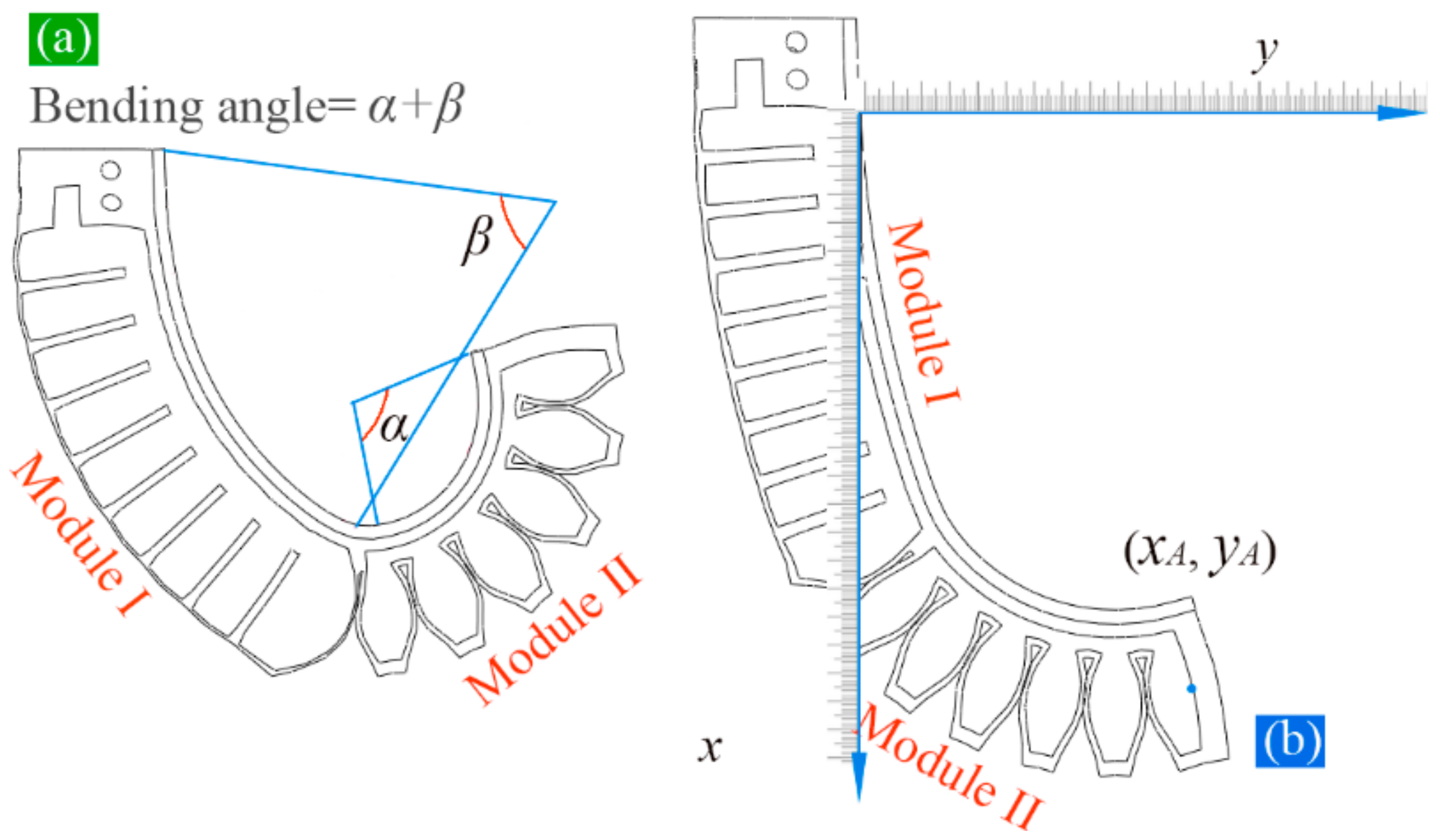 Sensors 22 04851 g003 550