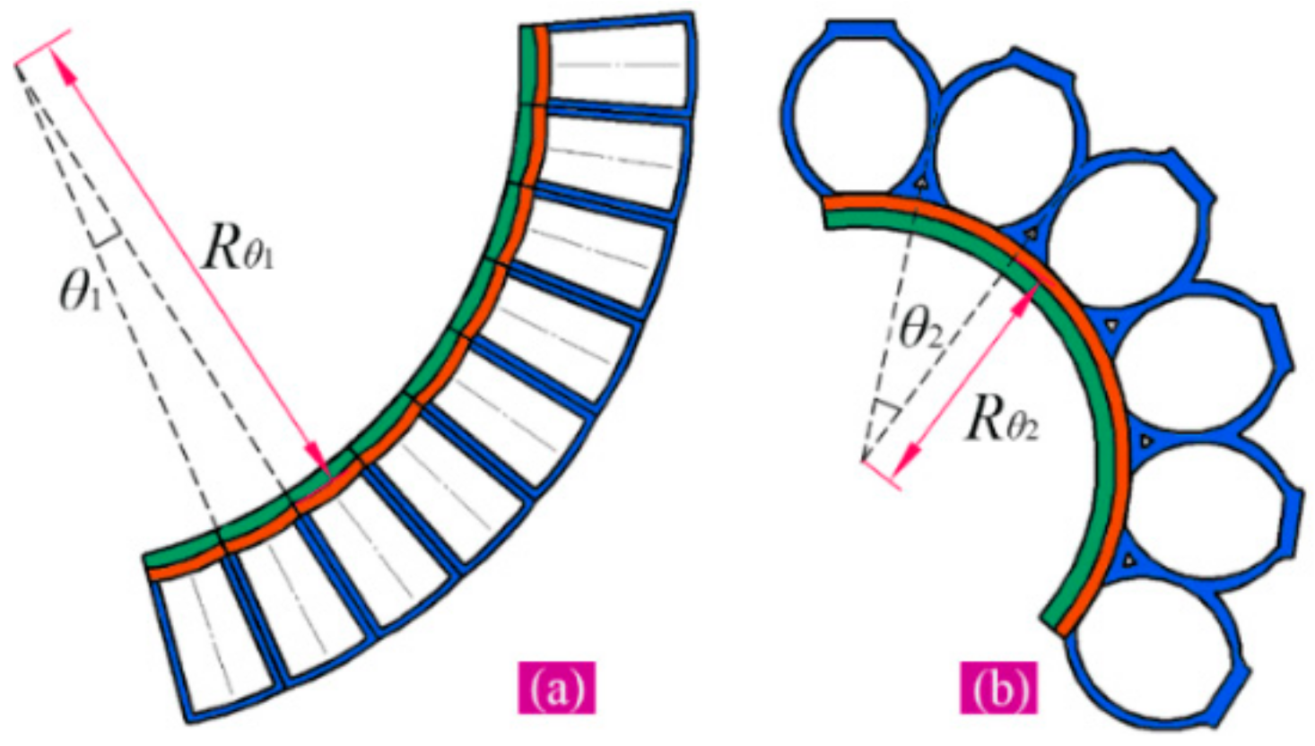Sensors 22 04851 g004 550
