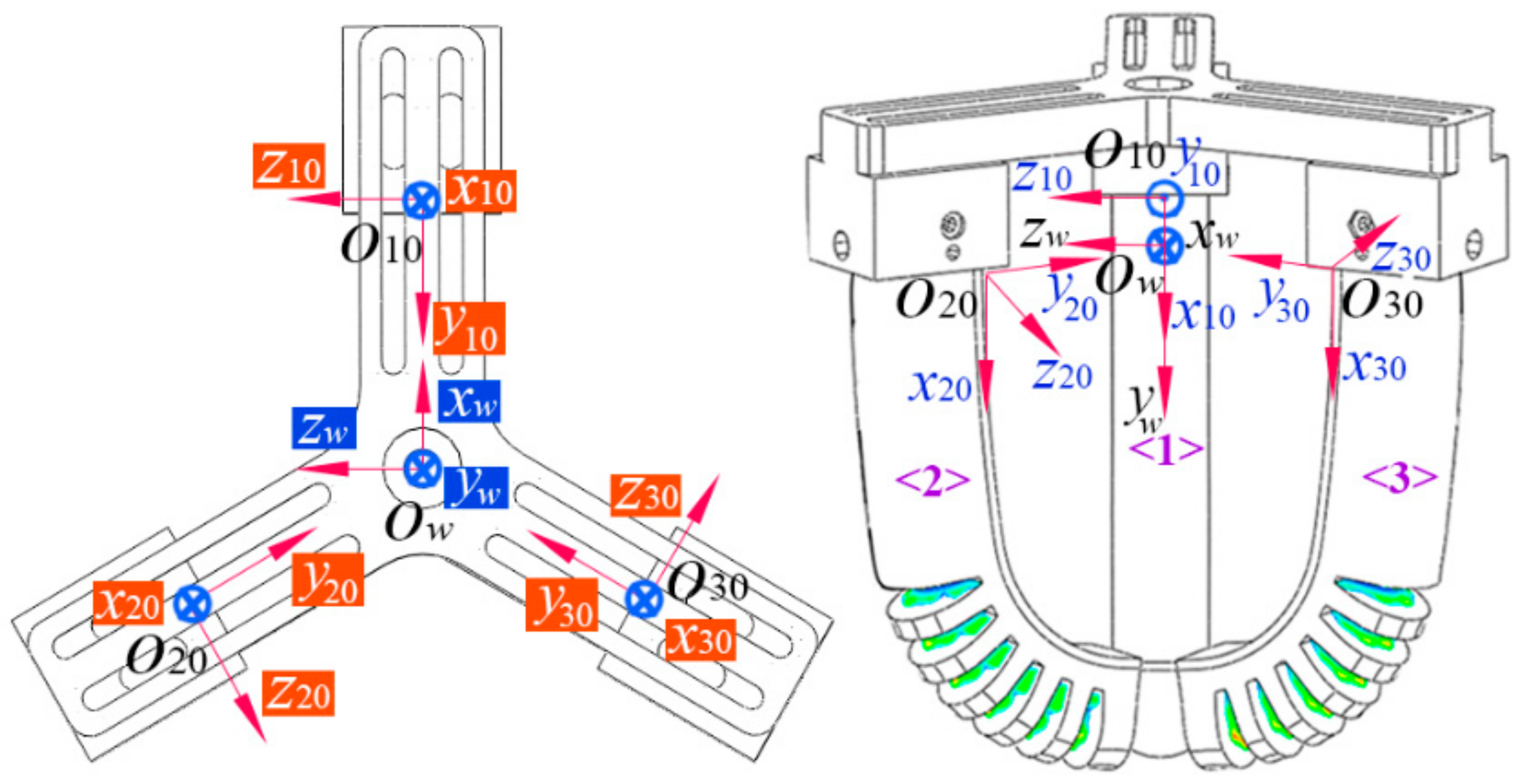 Sensors 22 04851 g007 550