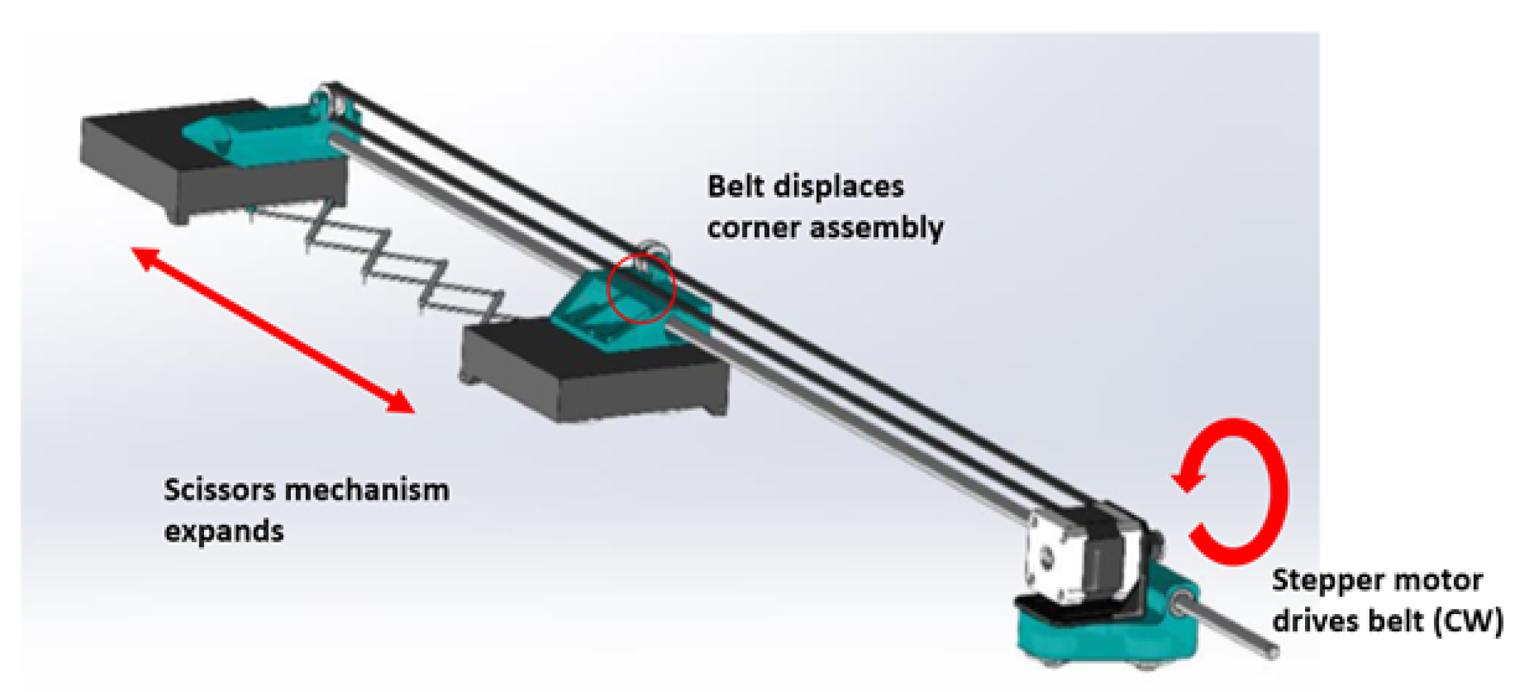 Sensors 22 04856 g004