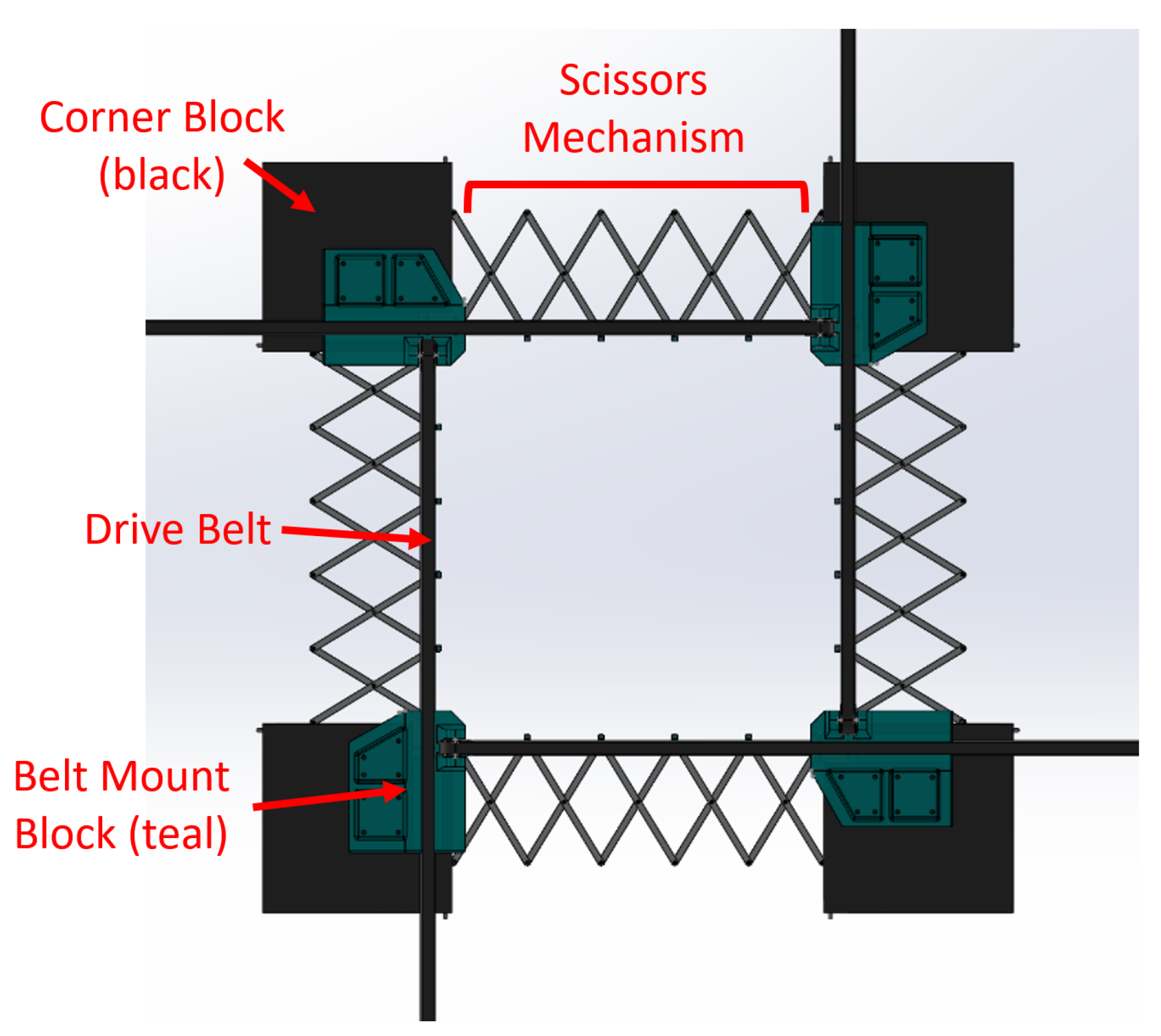 Sensors 22 04856 g005