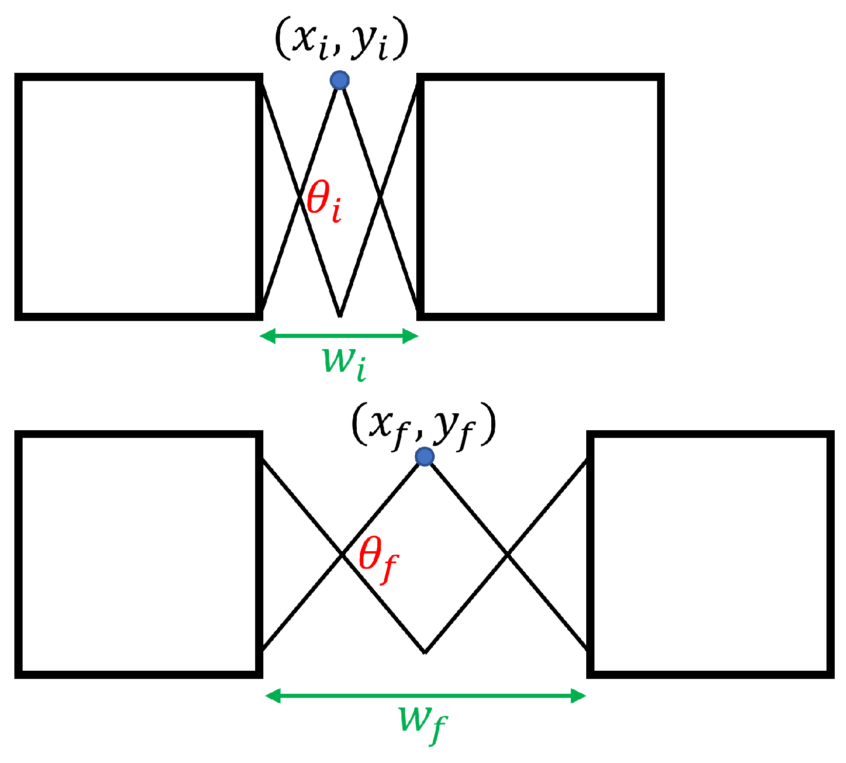 Sensors 22 04856 g008