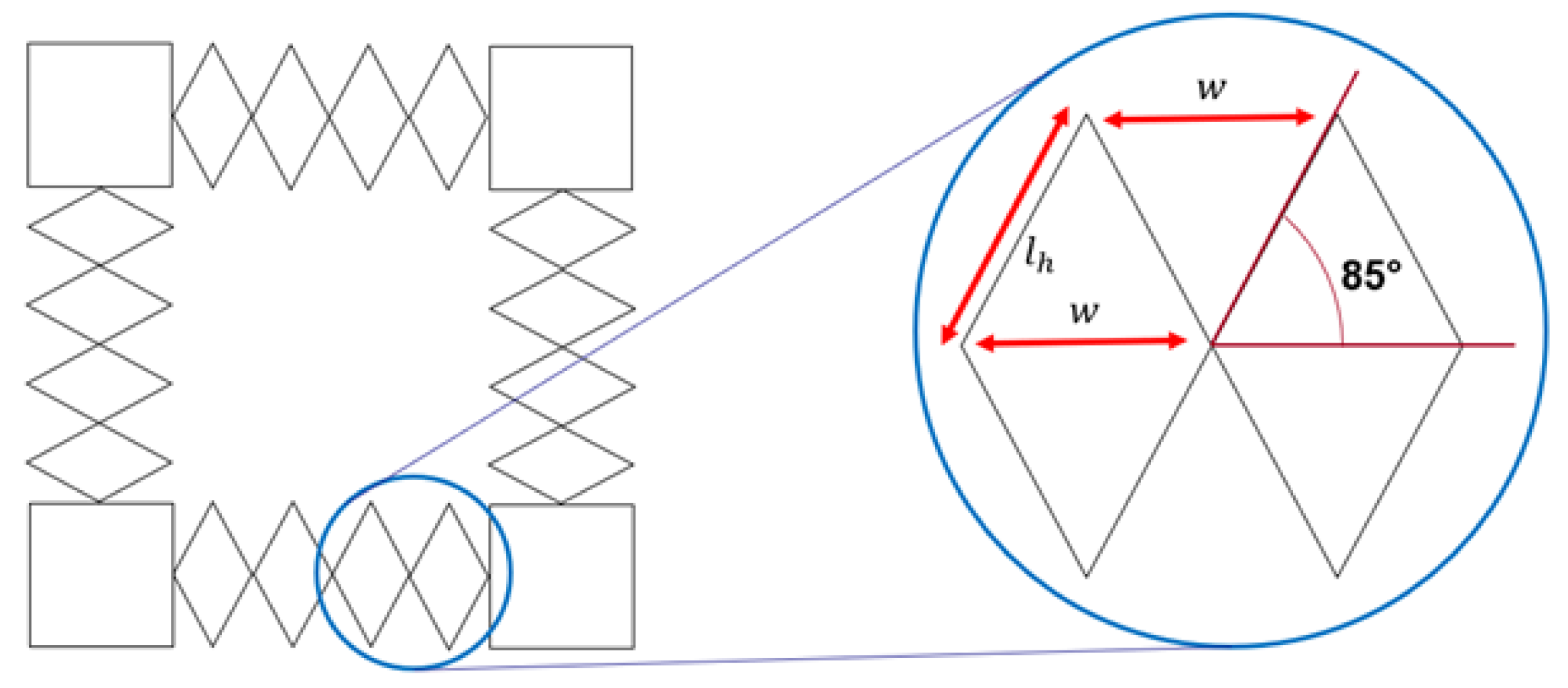 Sensors 22 04856 g010