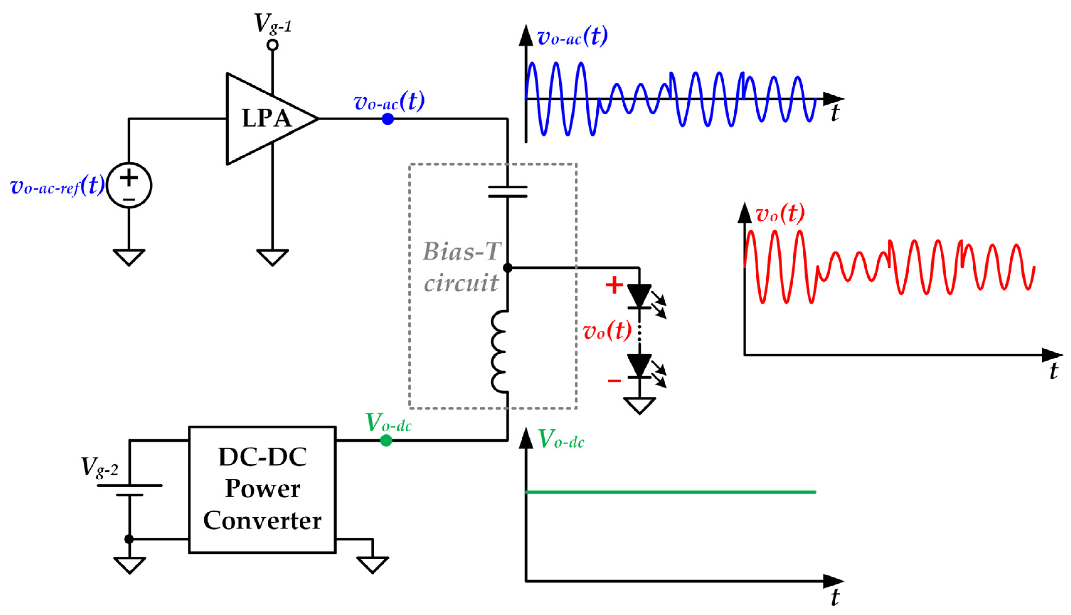 Sensors 22 04858 g001