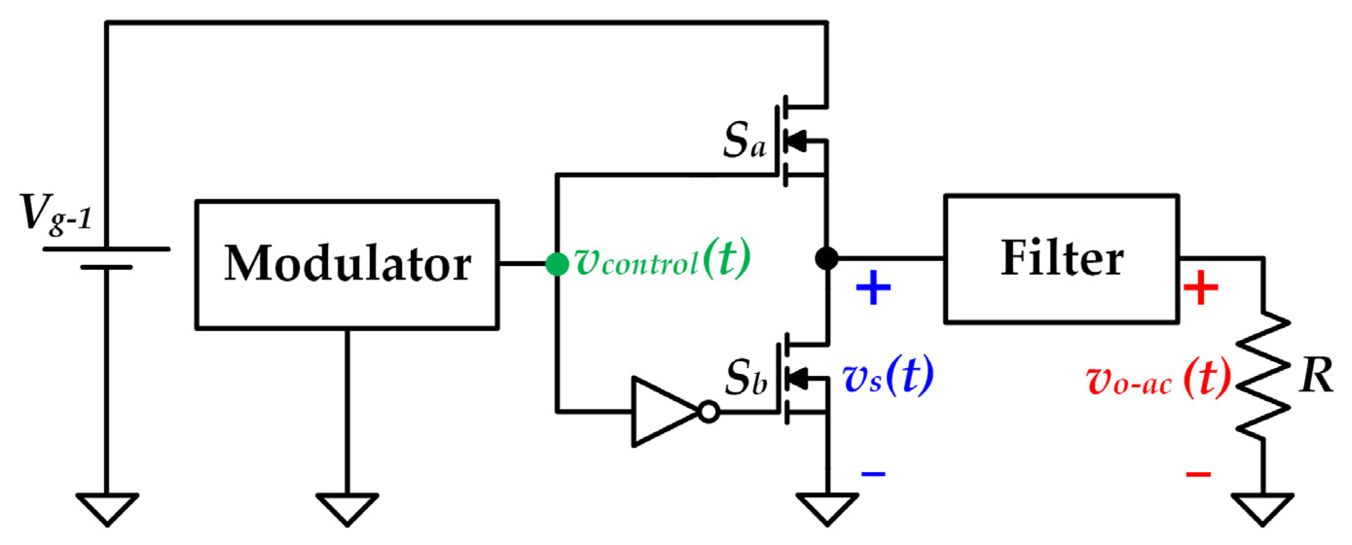 Sensors 22 04858 g002