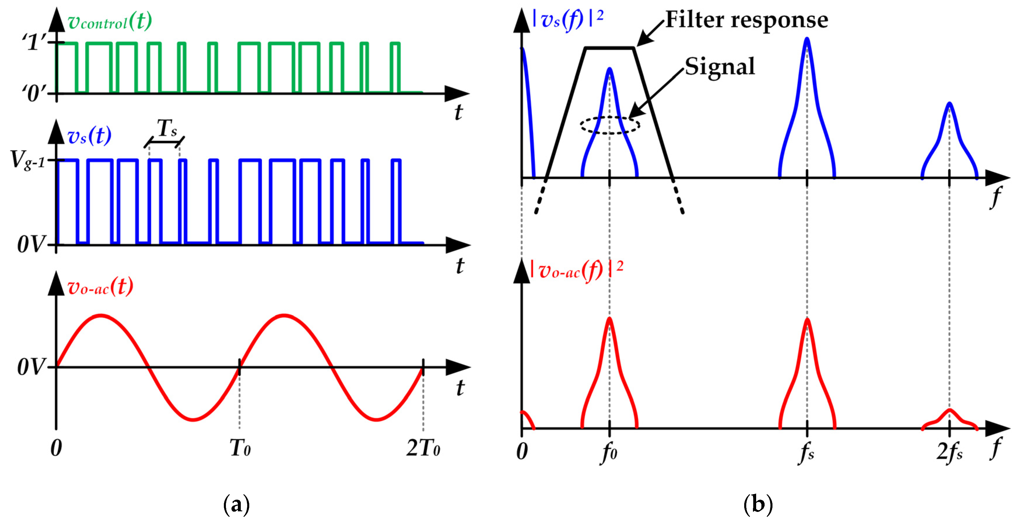 Sensors 22 04858 g004