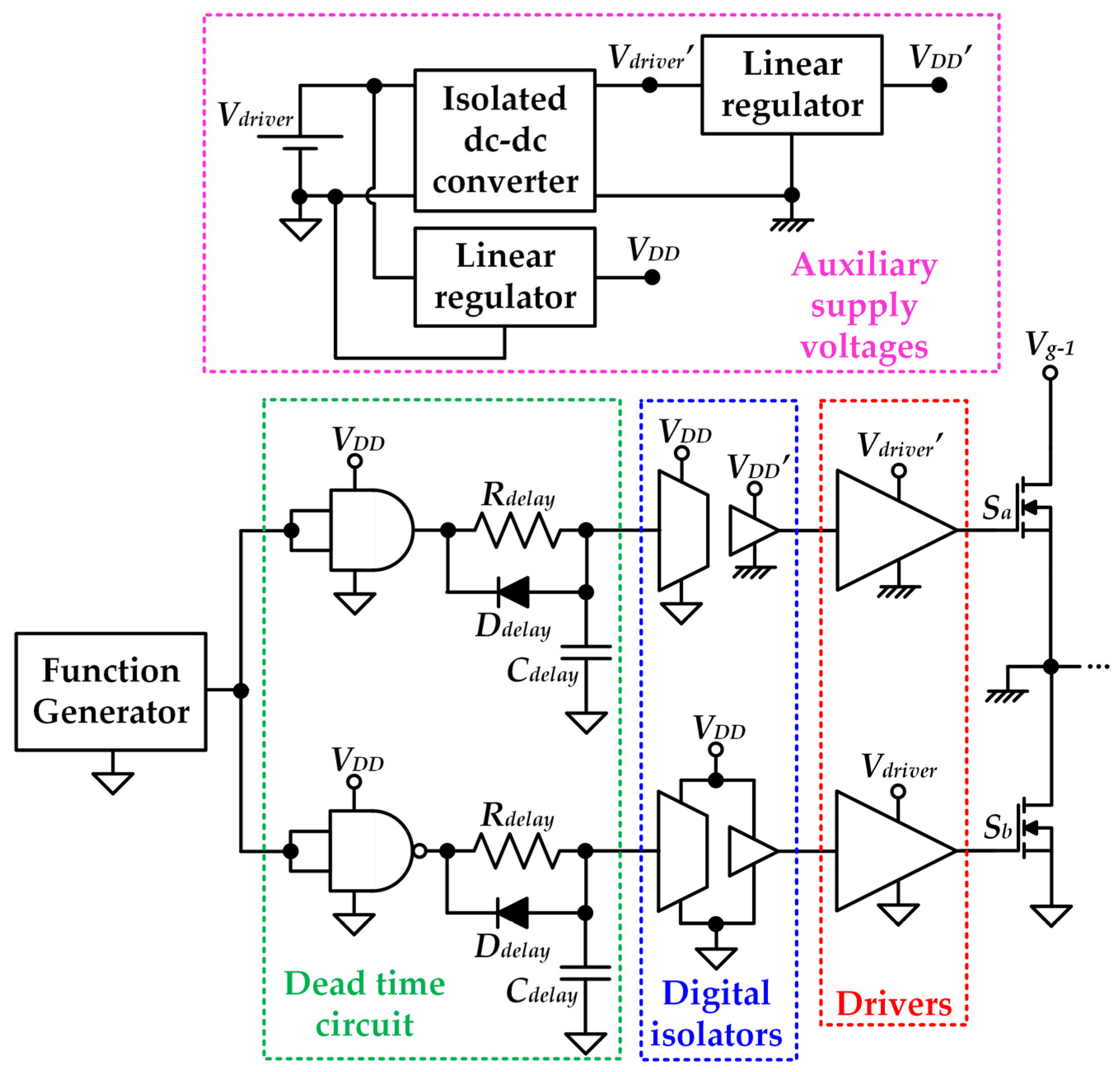 Sensors 22 04858 g014