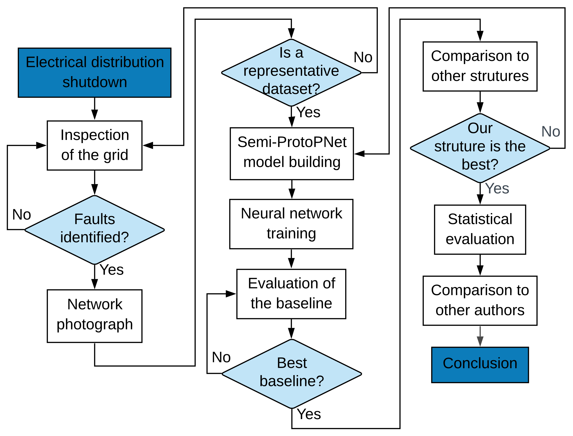 Sensors 22 04859 g003