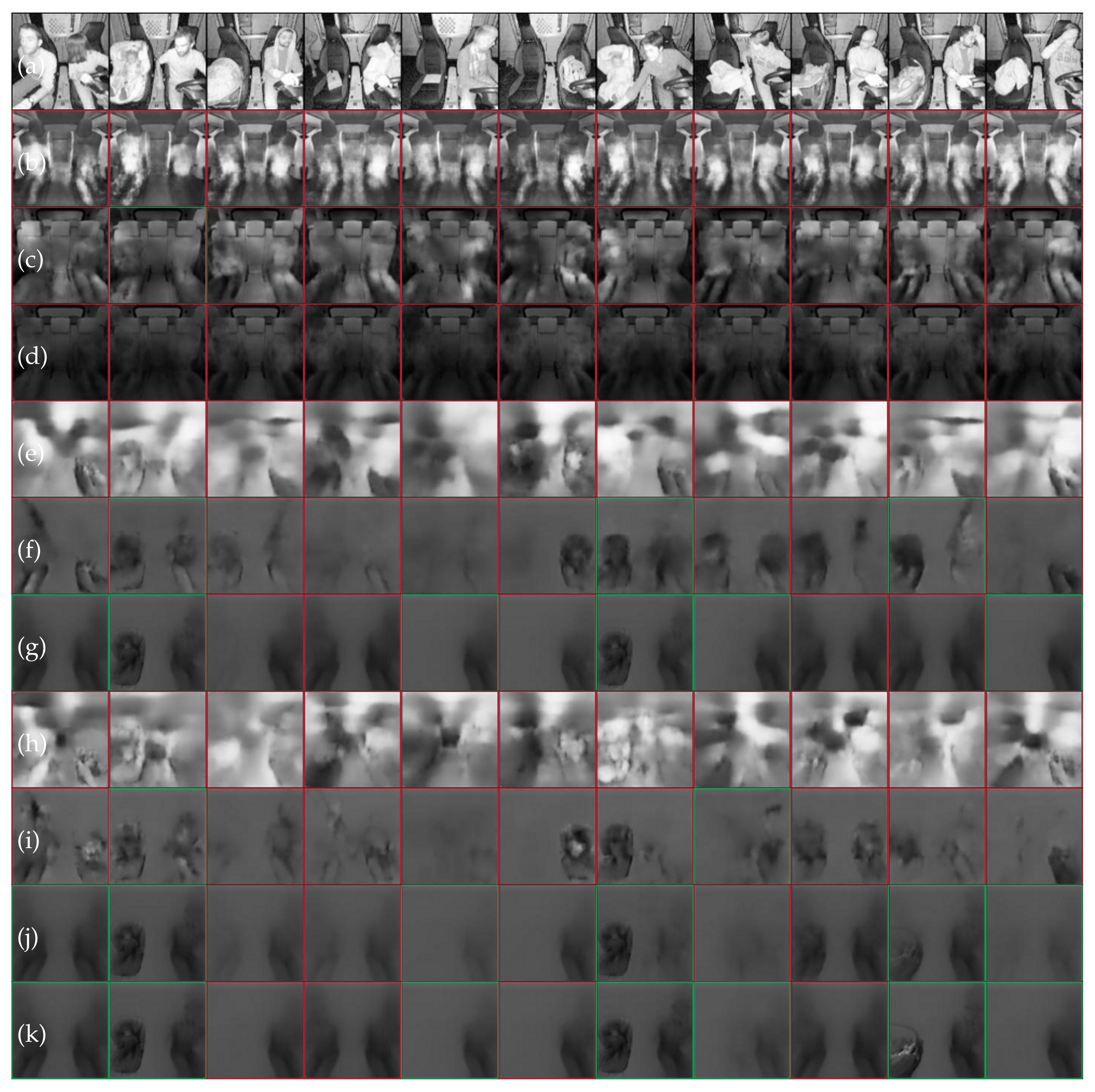 Sensors 22 04862 g010 550