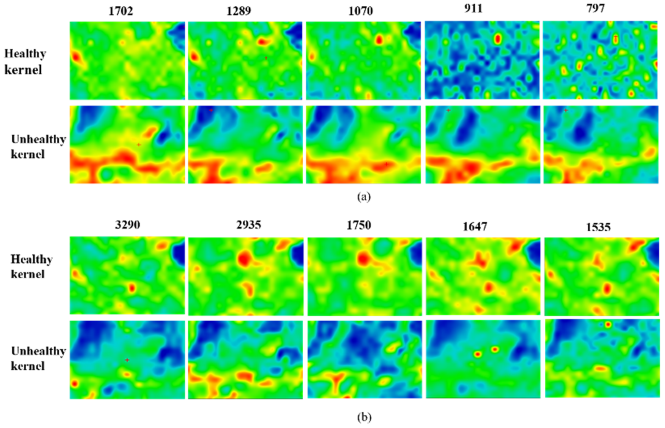 Sensors 22 04864 g007