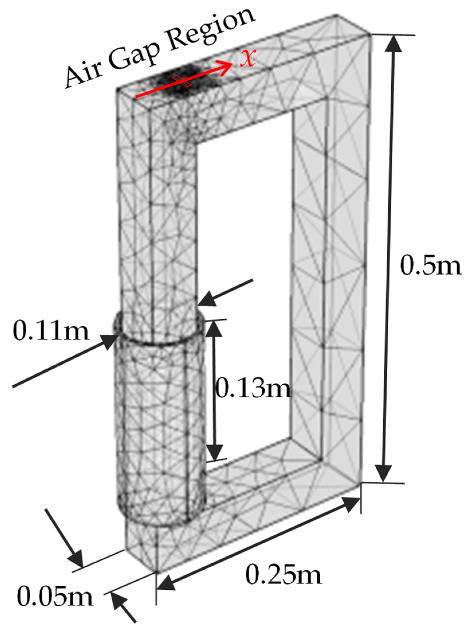 Sensors 22 04869 g005
