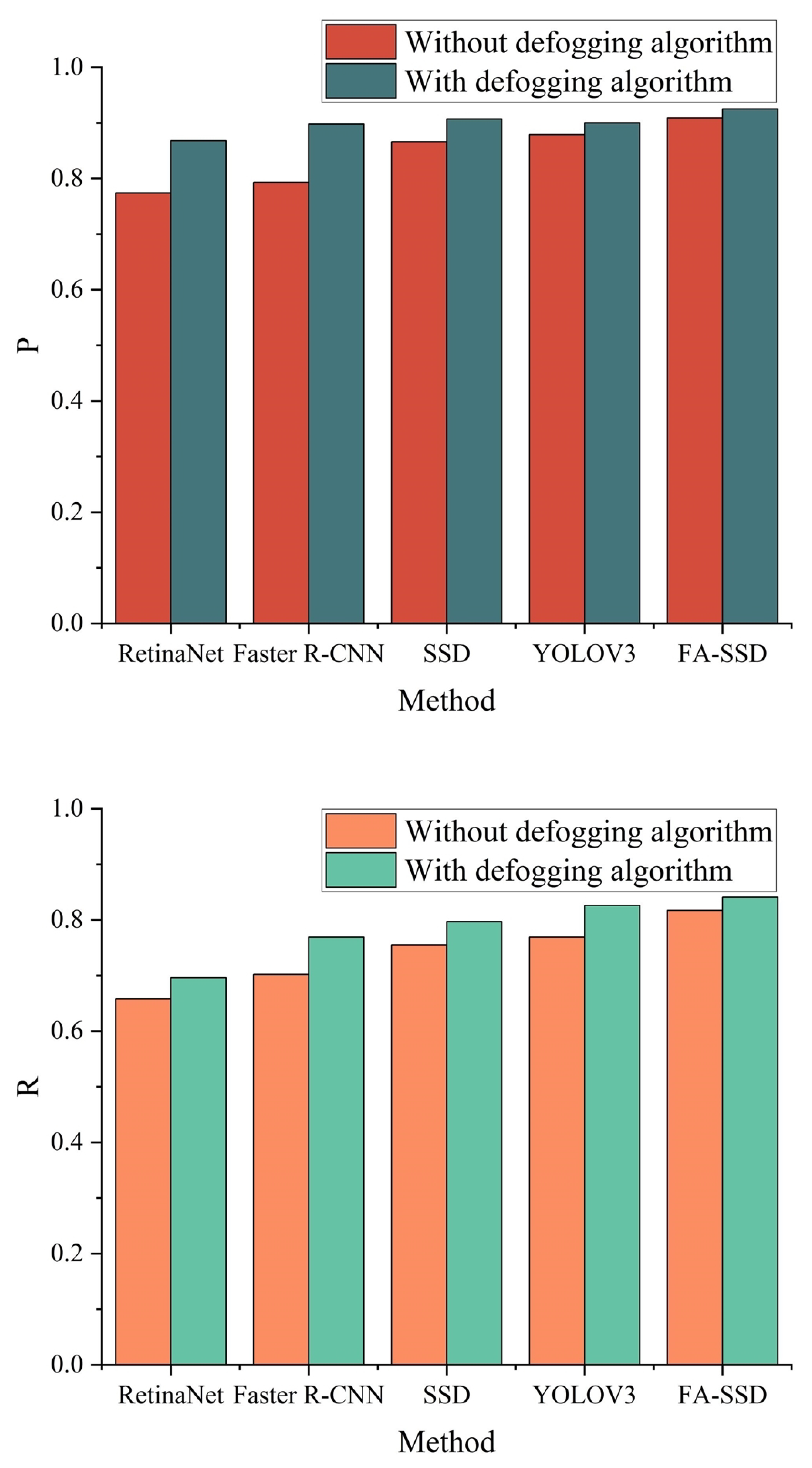 Sensors 22 04871 g012