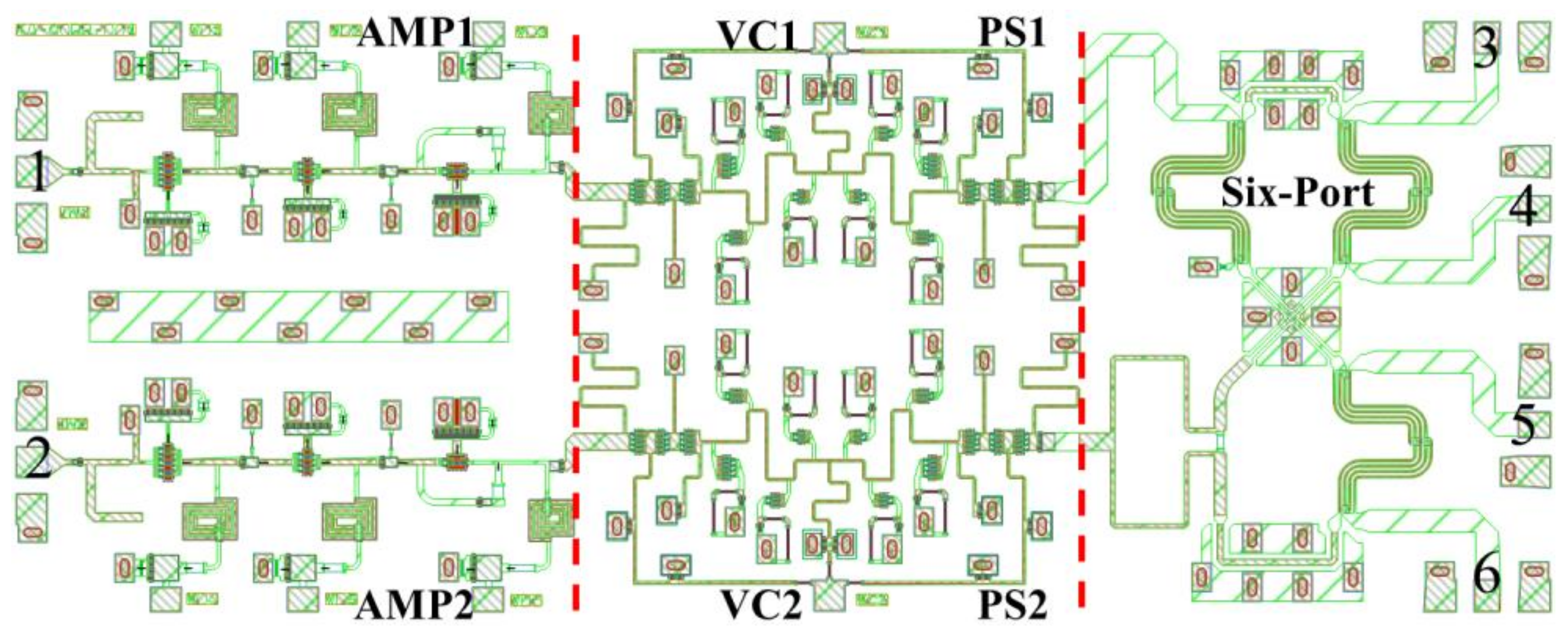 Sensors 22 04877 g015