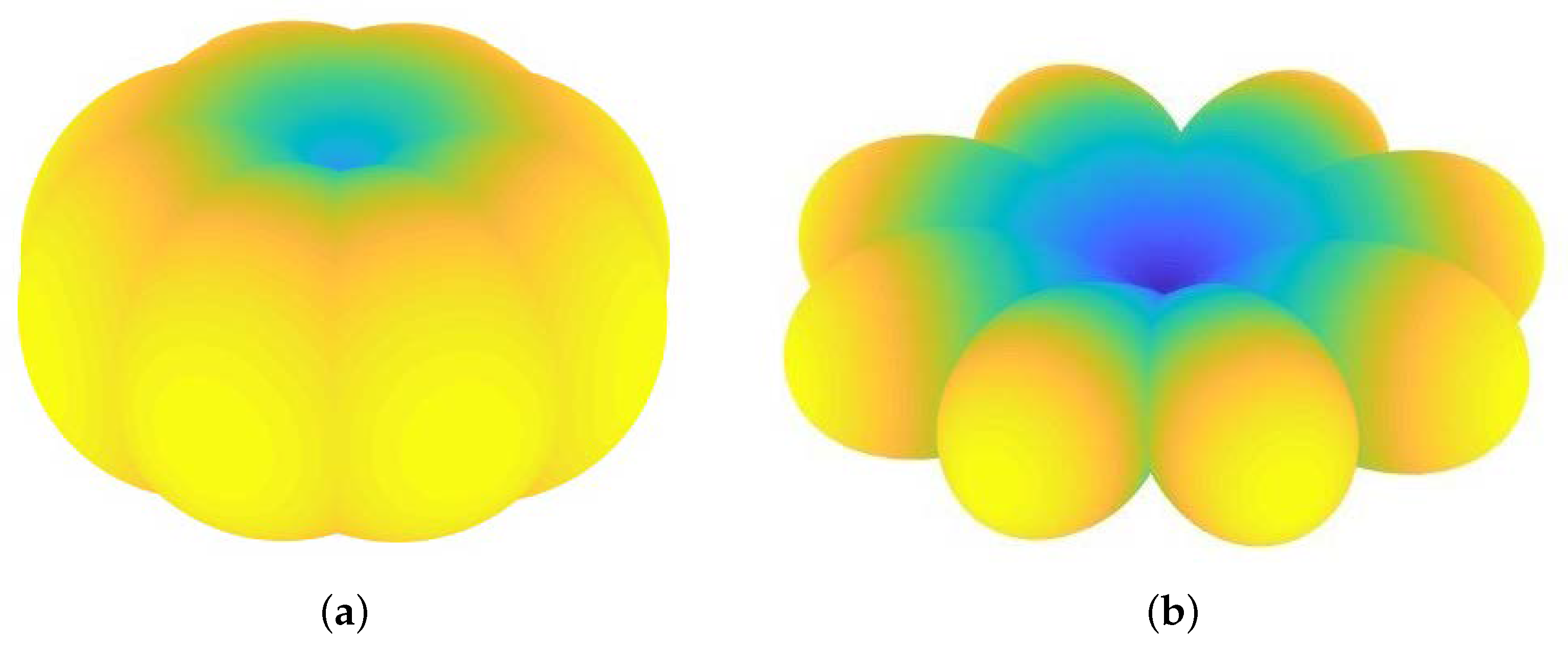 Sensors 22 04882 g002 550