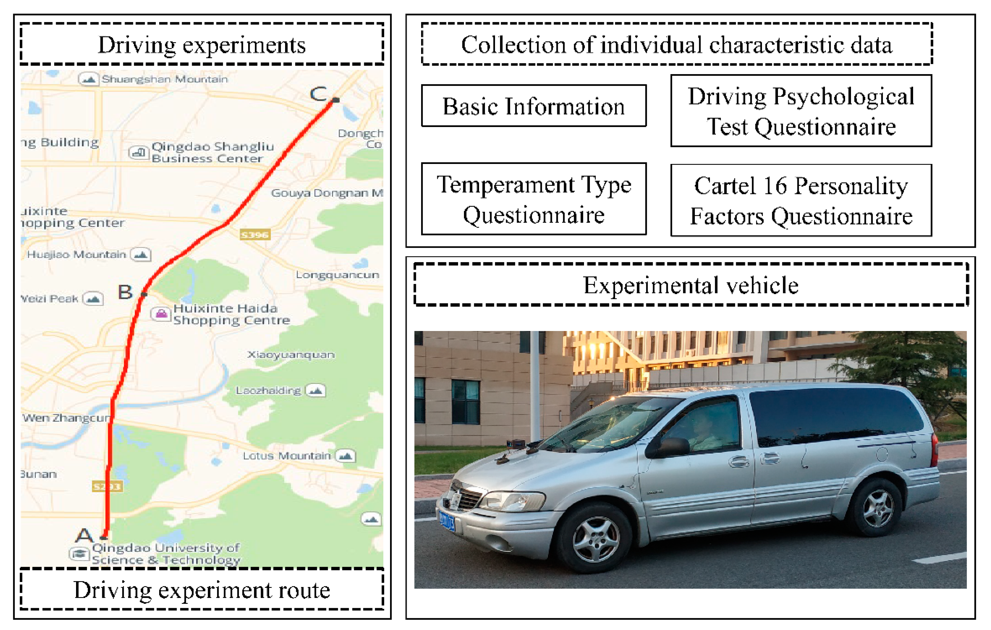 Sensors 22 04883 g002 550
