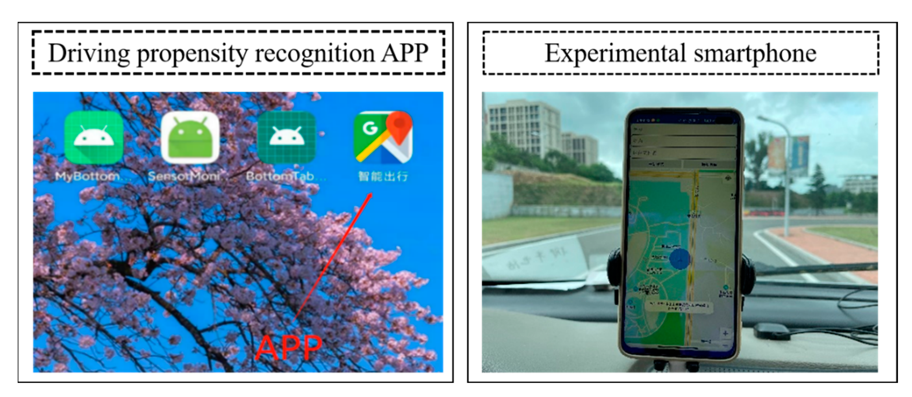 Sensors 22 04883 g011 550