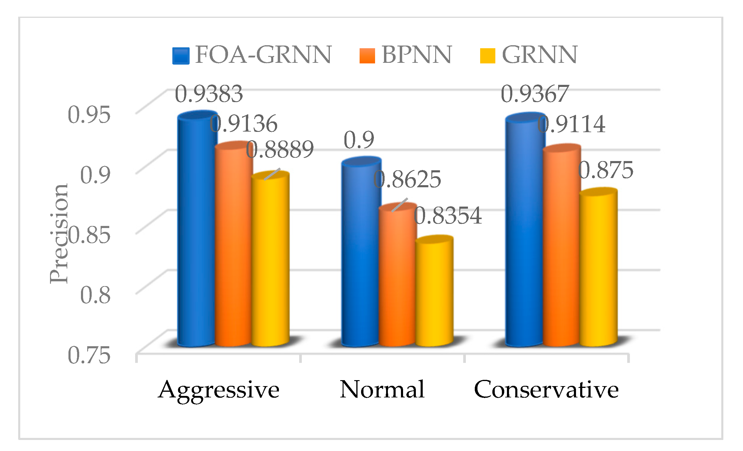 Sensors 22 04883 g012 550