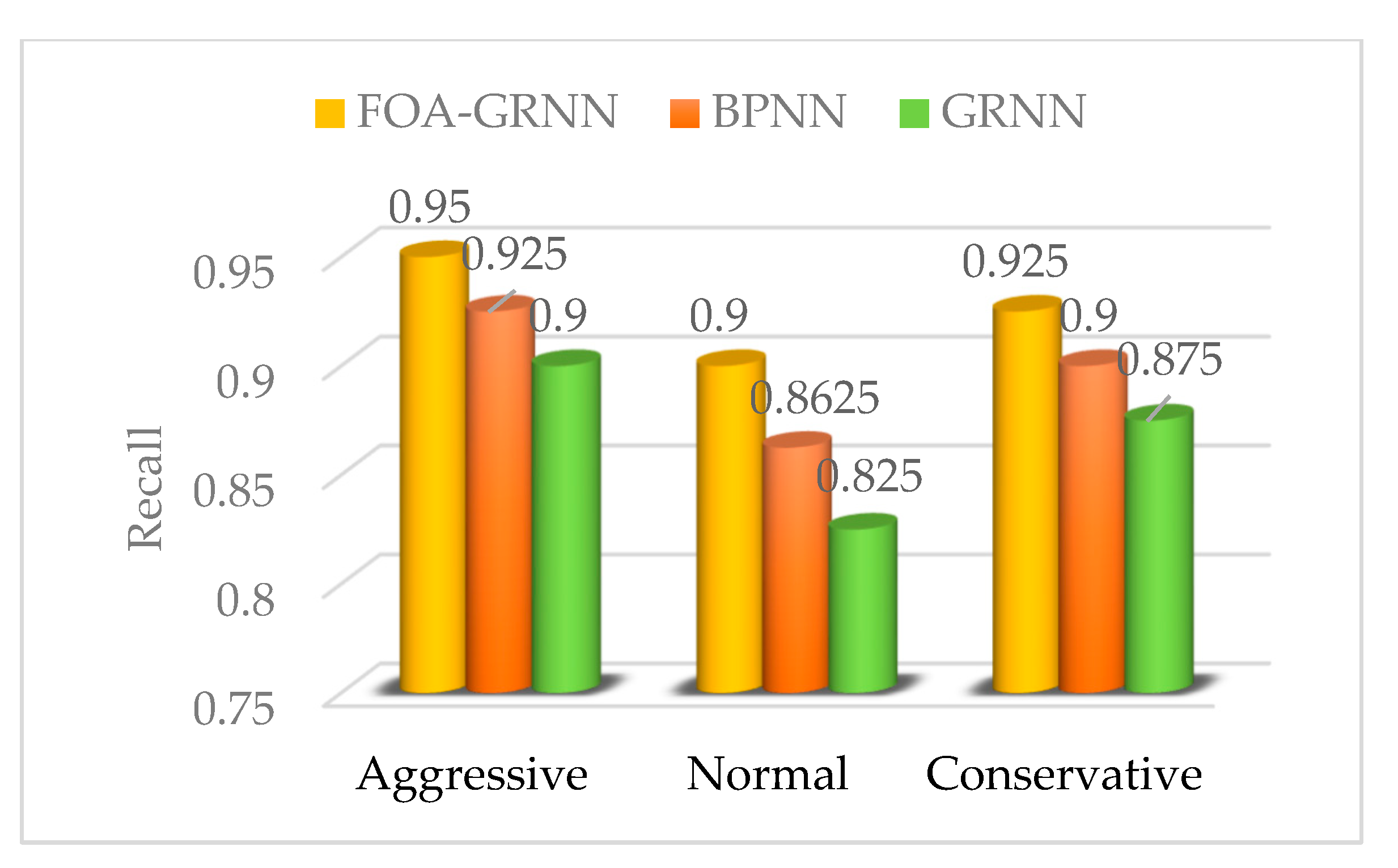 Sensors 22 04883 g013 550