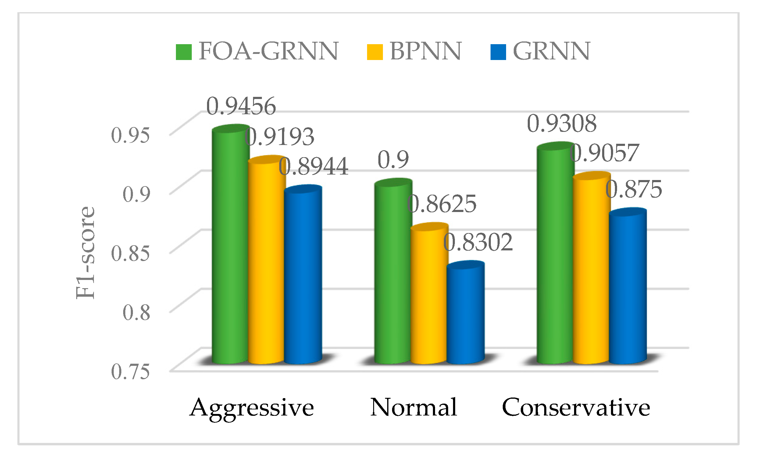 Sensors 22 04883 g014 550